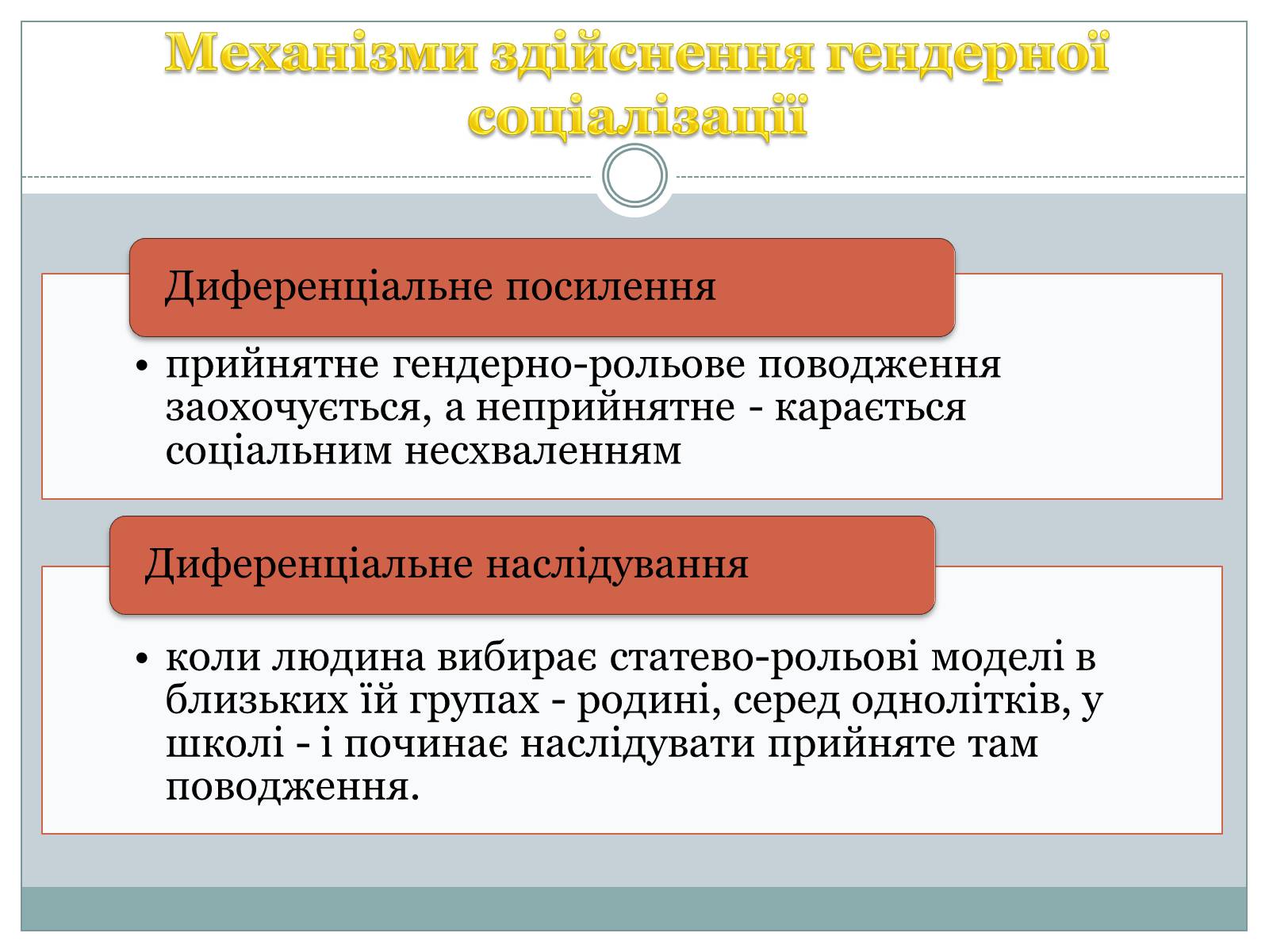 Презентація на тему «Гендерна соціалізація особистості» (варіант 2) - Слайд #11