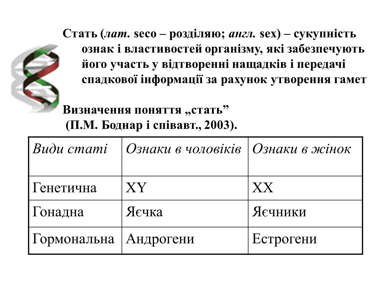 Презентація на тему «Успадкування статі та ознак, зчеплених зі статтю» - Слайд #5