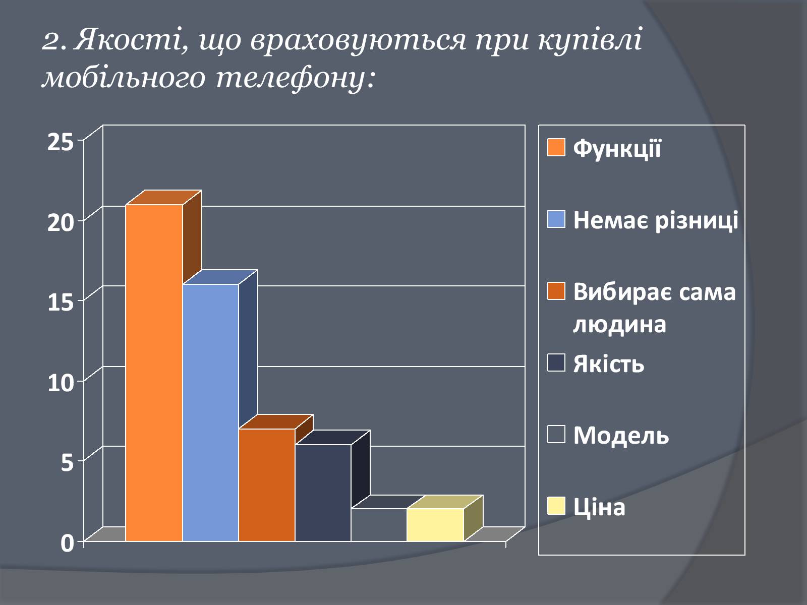 Презентація на тему «Вплив Мобільного телефону на здоров&#8217;я людини» - Слайд #24