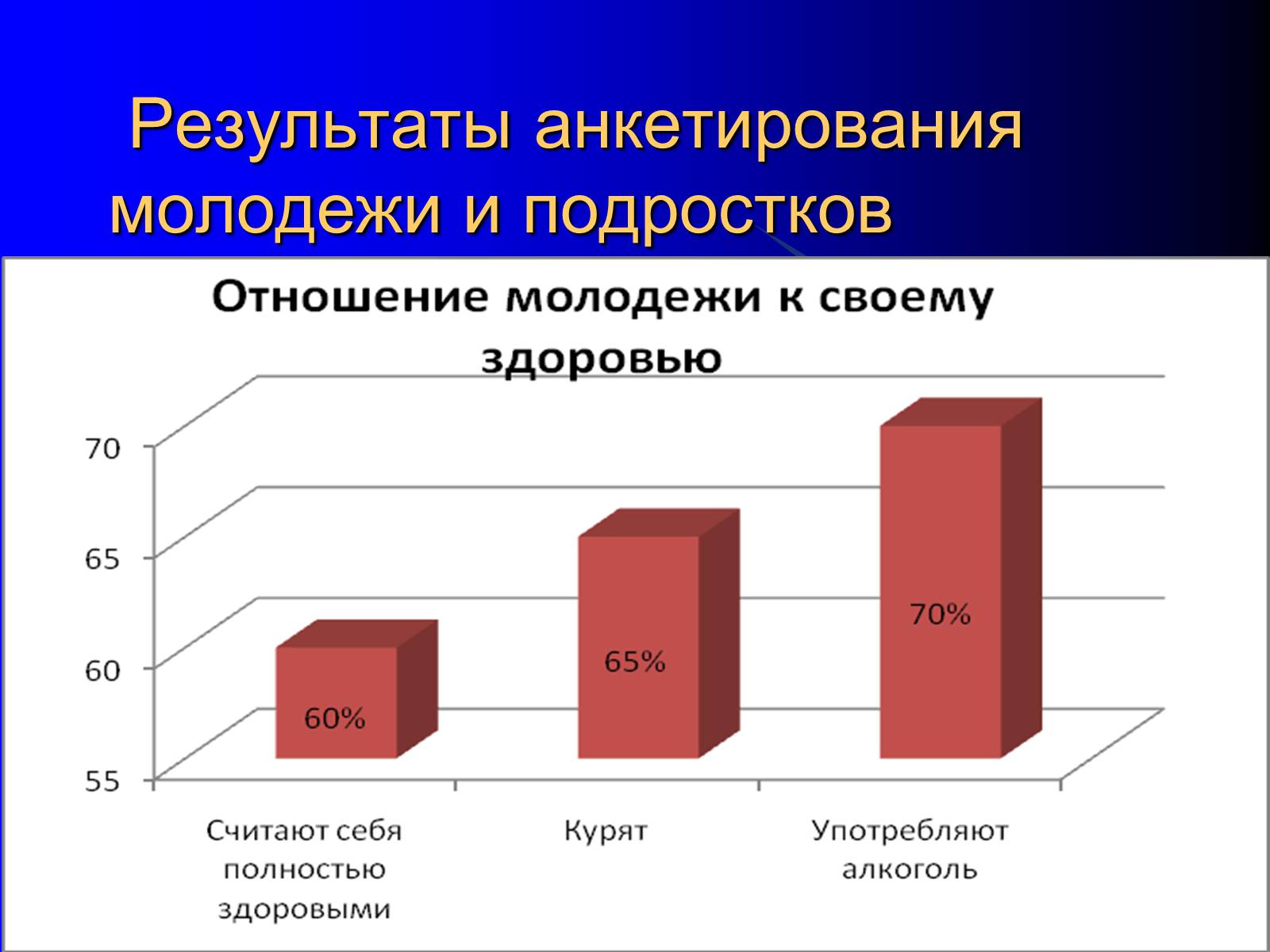 Презентація на тему «Факторы, влияющие на репродуктивное здоровье» - Слайд #10