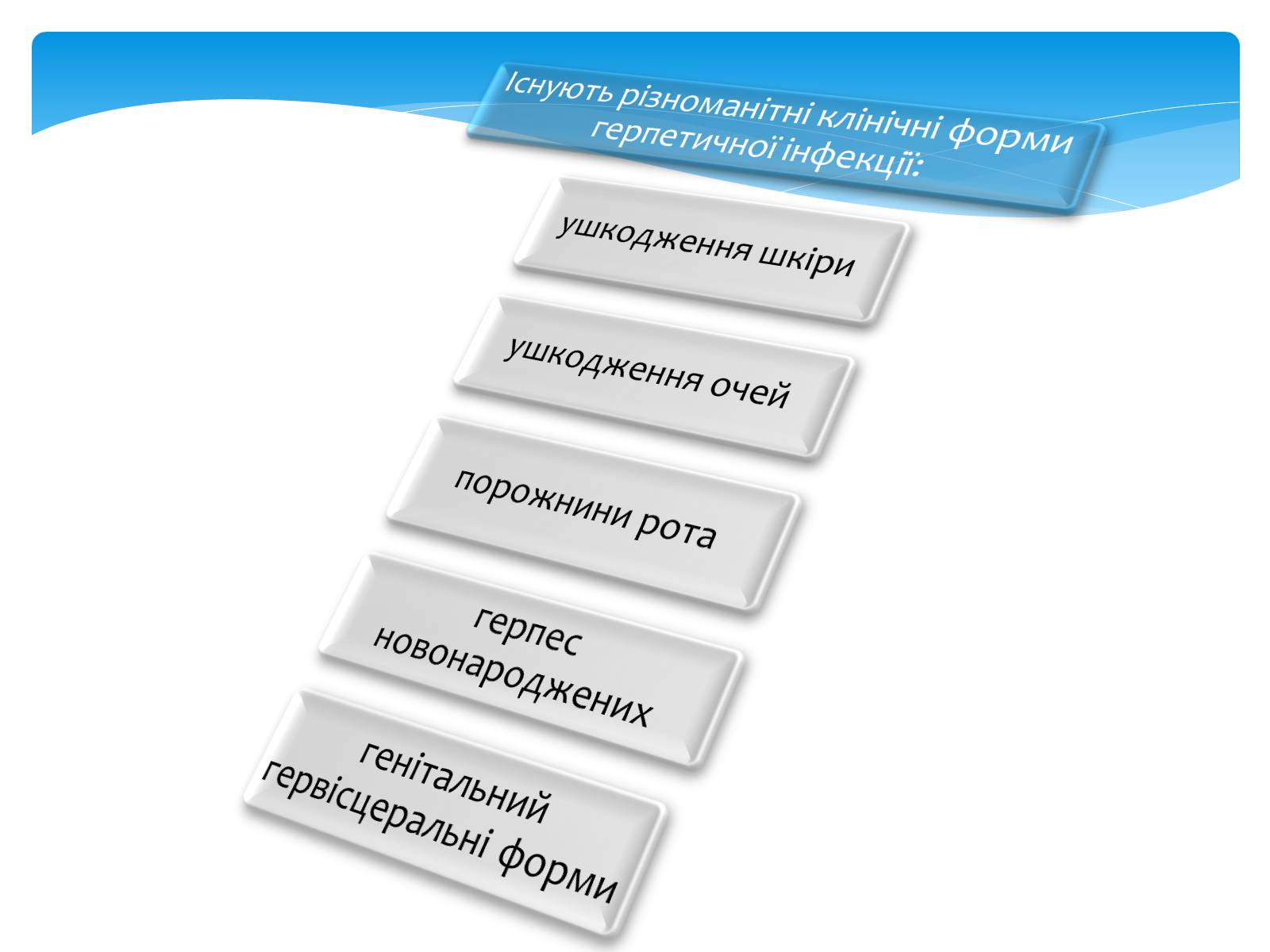 Презентація на тему «Інфекційні захворювання» (варіант 5) - Слайд #11