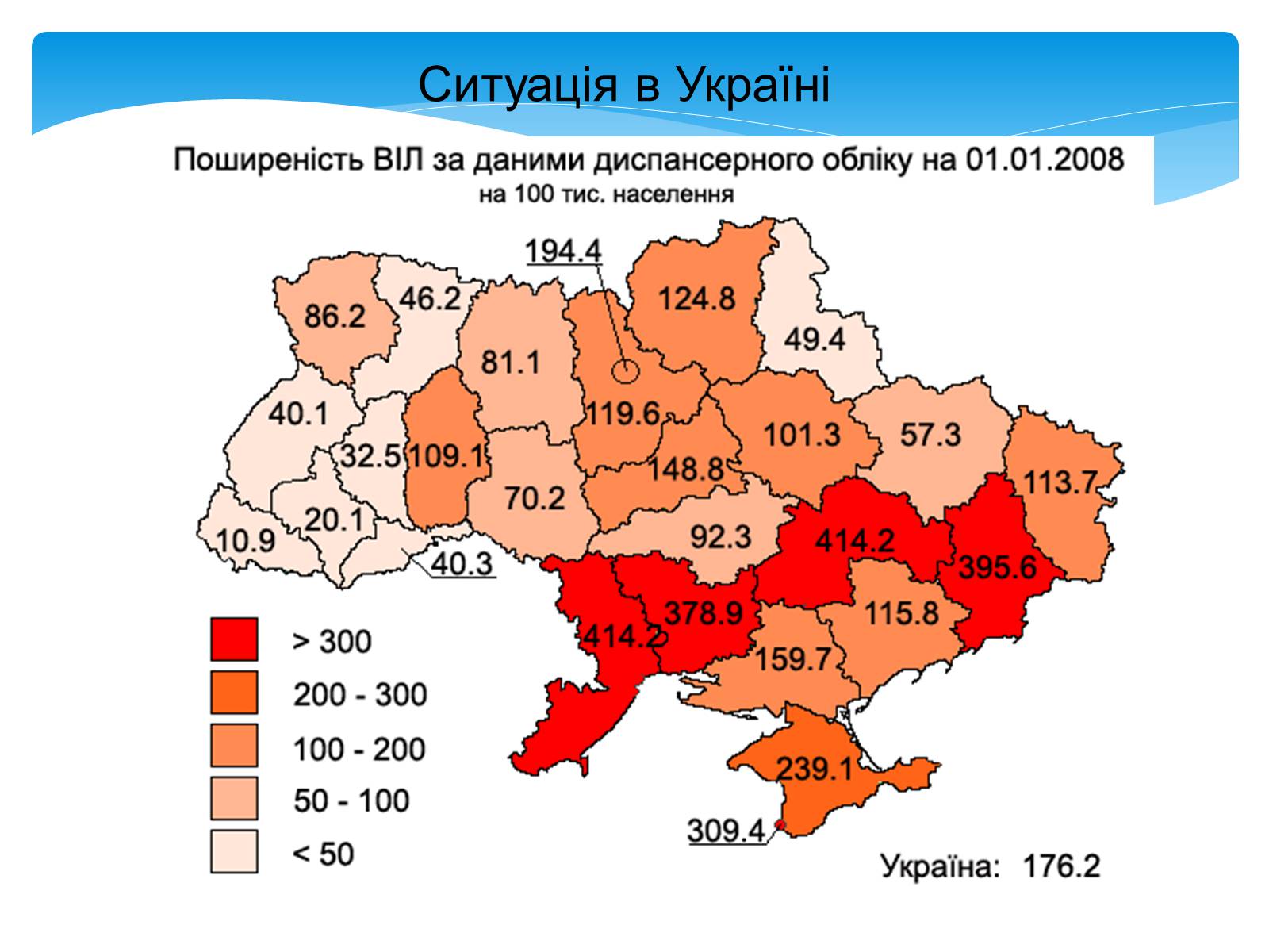 Презентація на тему «Інфекційні захворювання» (варіант 5) - Слайд #19