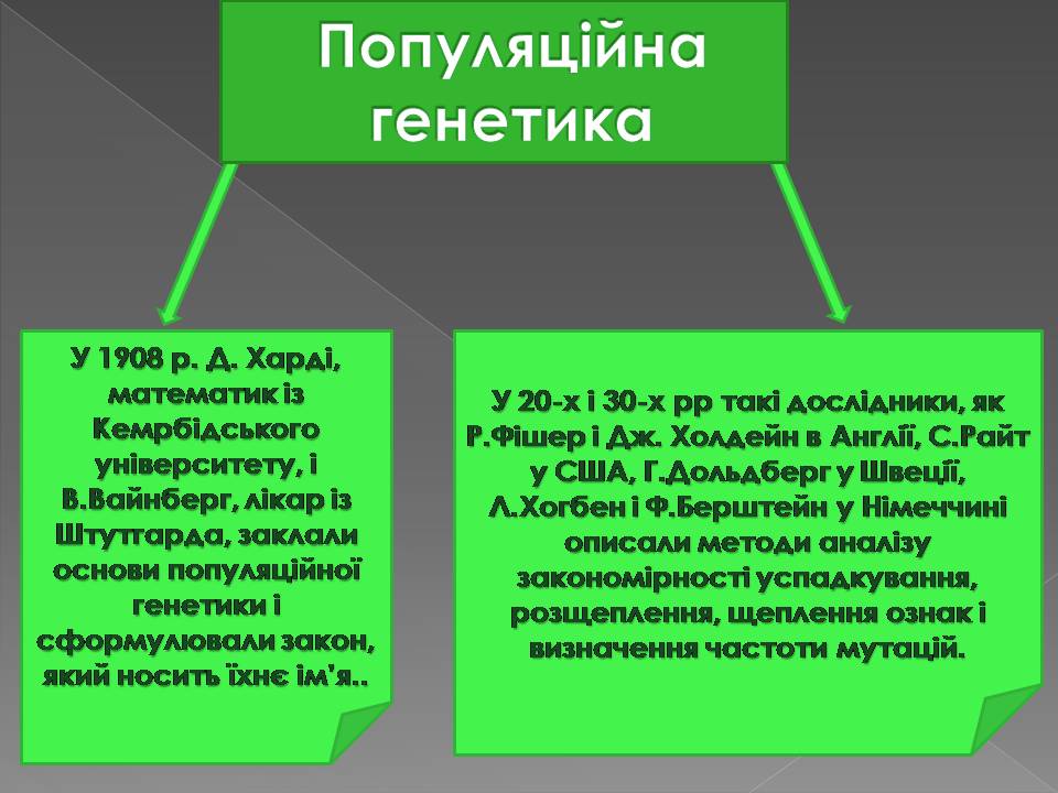 Презентація на тему «Історія вивчення генетики людини» - Слайд #8