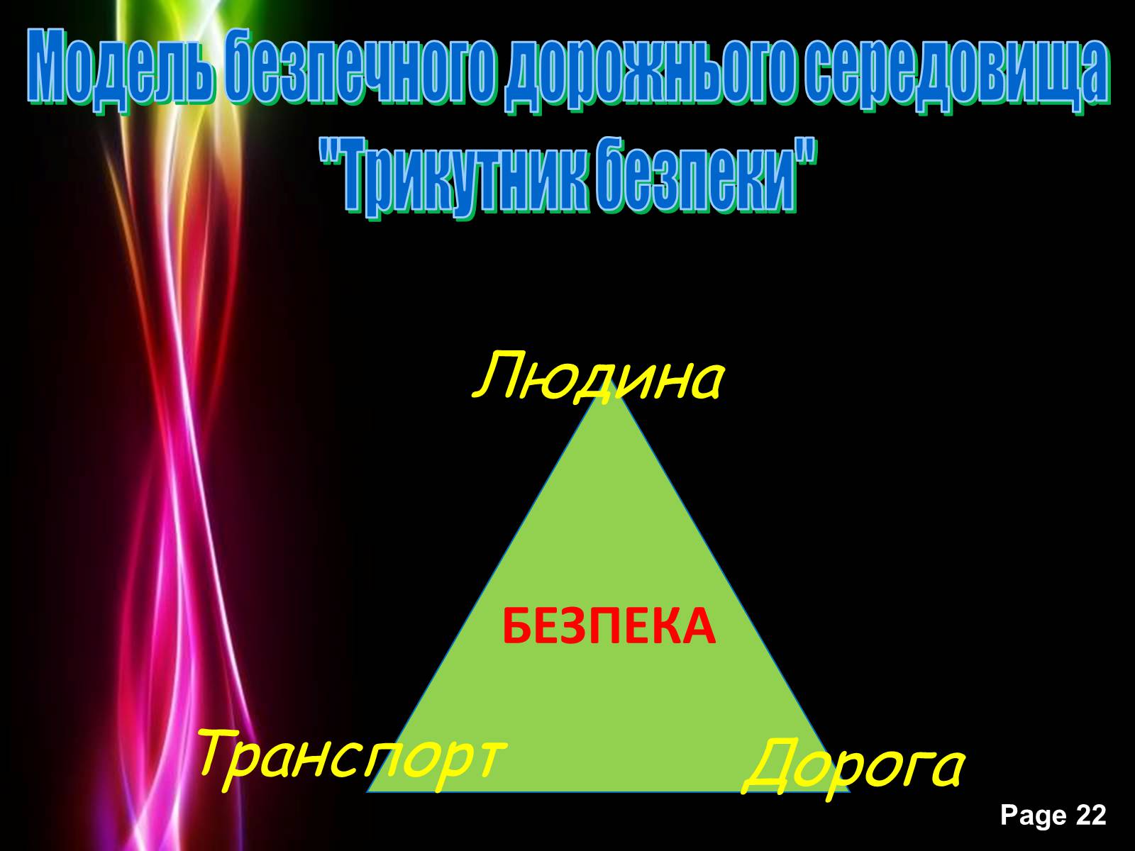 Презентація на тему «Безпека життя» - Слайд #22