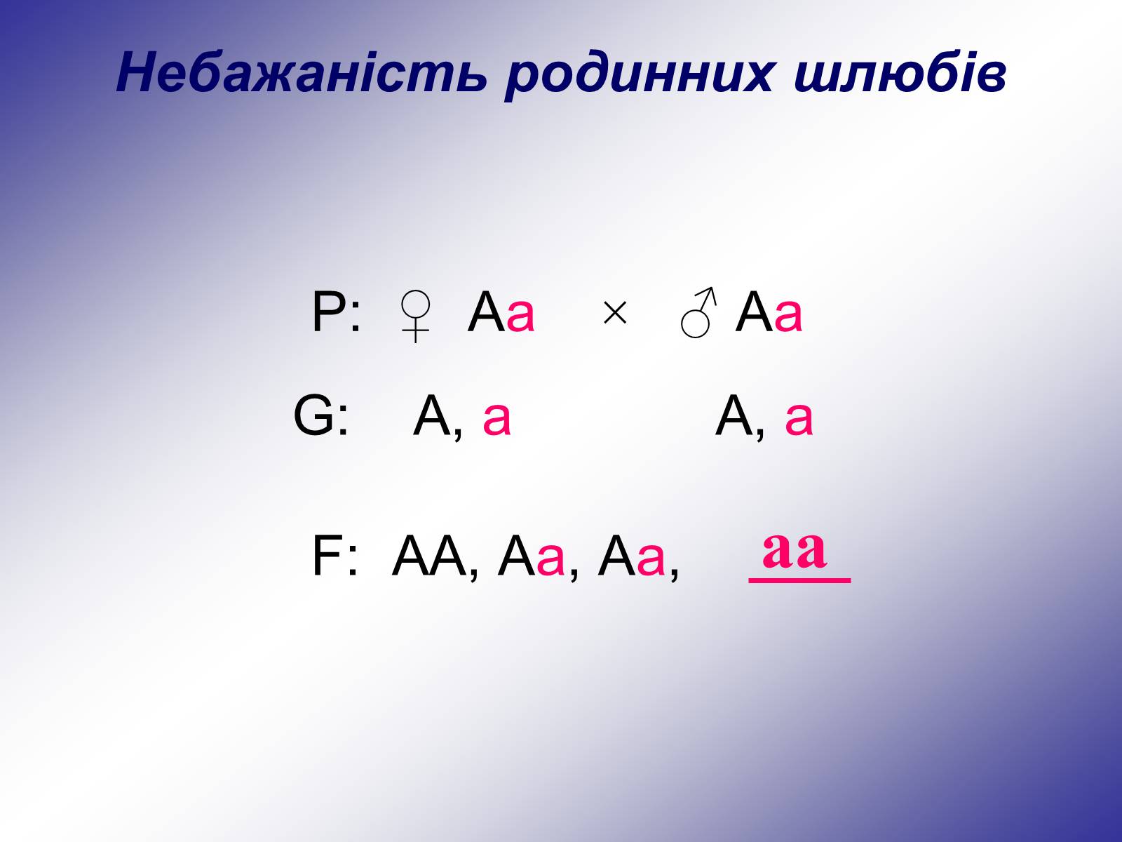 Презентація на тему «Генетика людини» (варіант 1) - Слайд #81