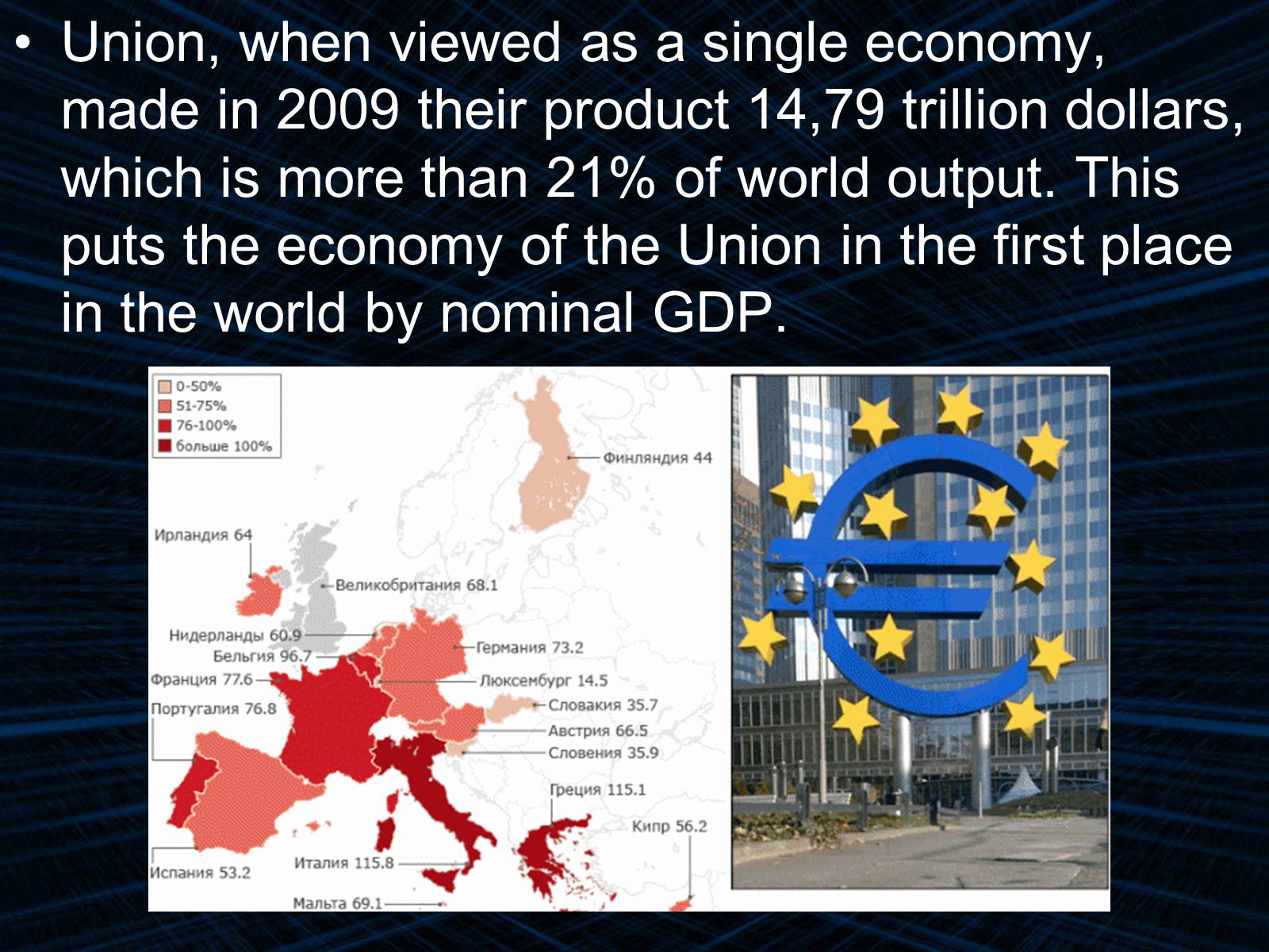 Презентація на тему «European Union» - Слайд #6