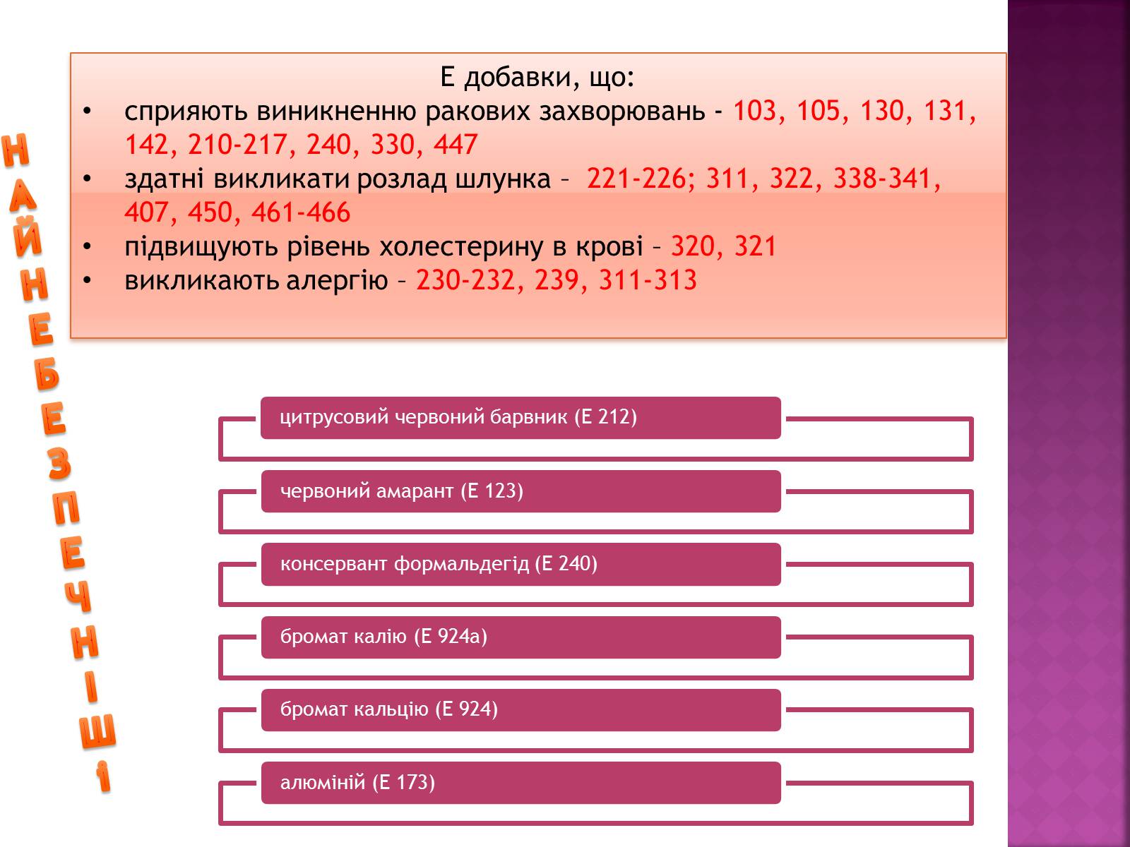 Презентація на тему «Їжа, що нас вбиває» - Слайд #7