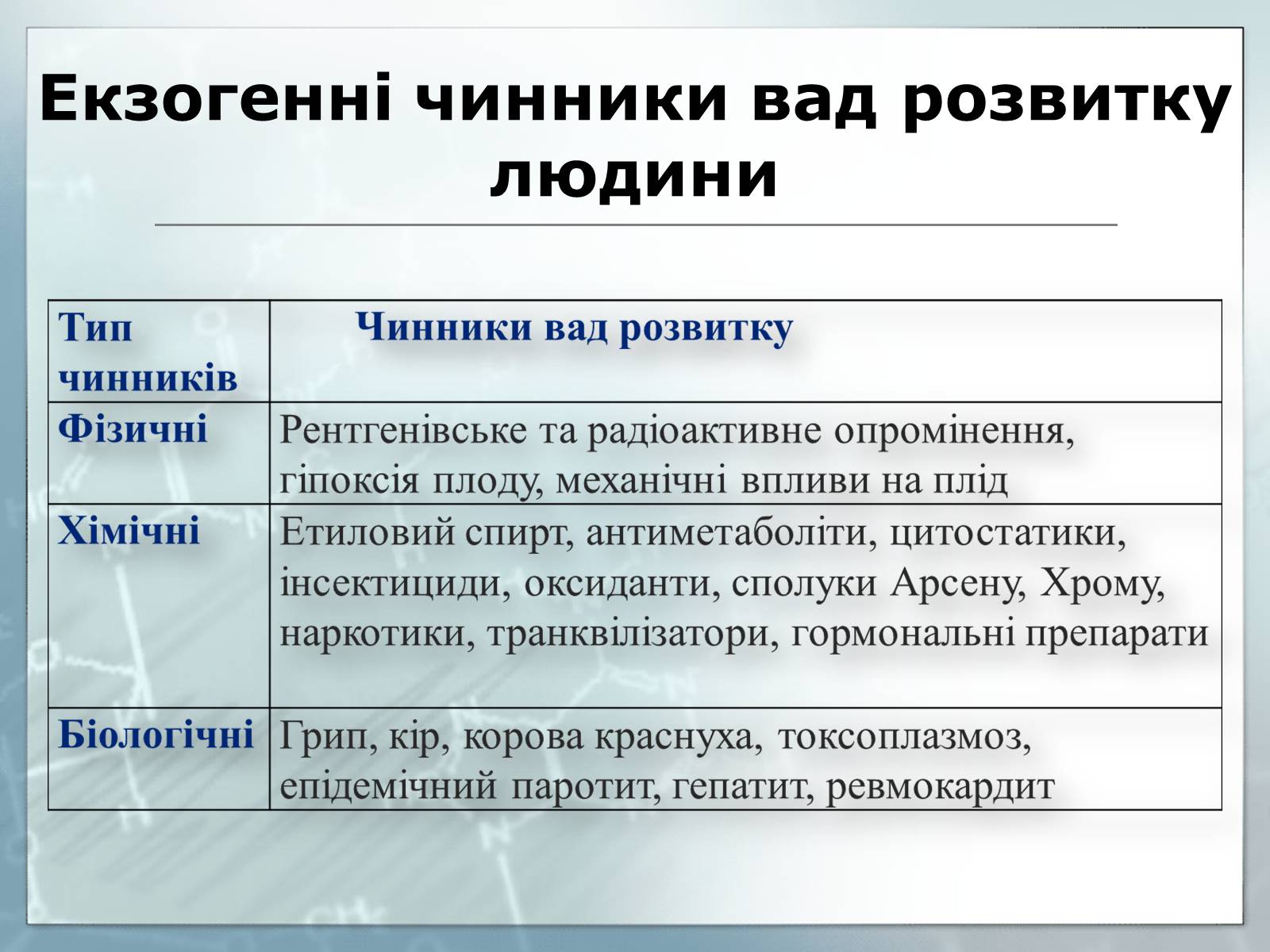 Презентація на тему «Діагностування вад розвитку людини та їх корегування» - Слайд #13