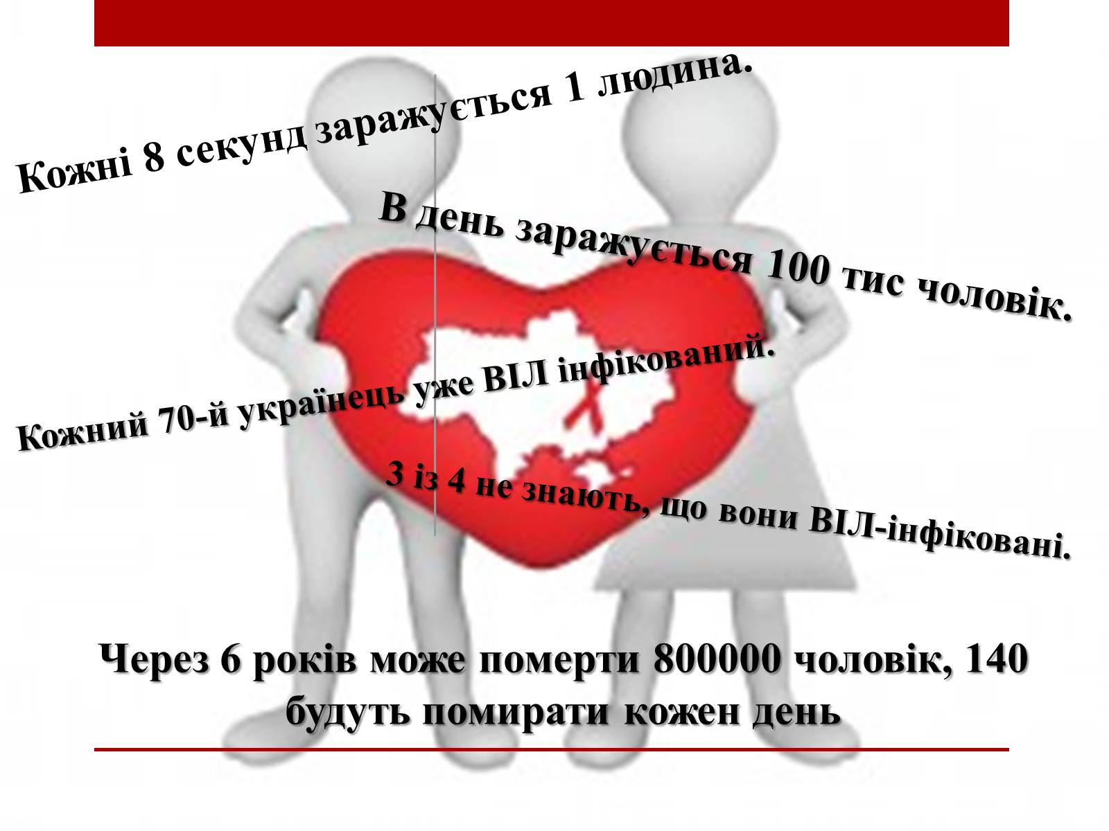 Презентація на тему «ВІЛ. СНІД. інфекції ІПСШ: шляхи передачі і методи захисту» (варіант 10) - Слайд #6