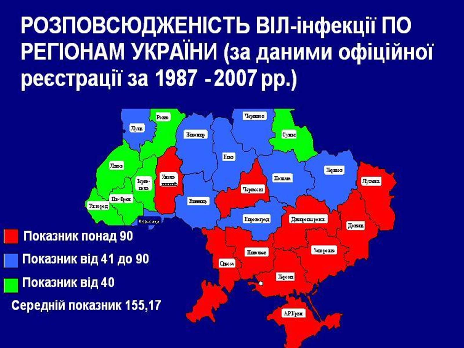 Презентація на тему «ВІЛ. СНІД. інфекції ІПСШ: шляхи передачі і методи захисту» (варіант 10) - Слайд #8