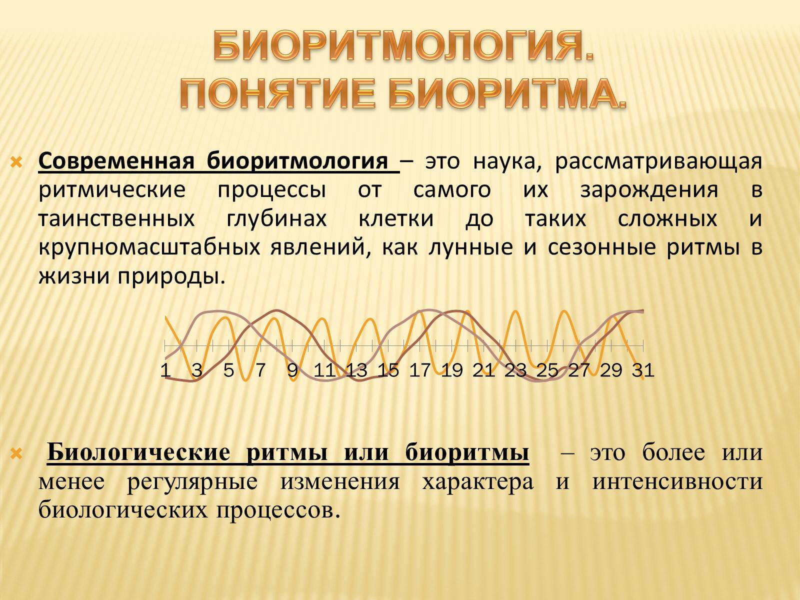 Презентація на тему «Биоритмы человека» - Слайд #3