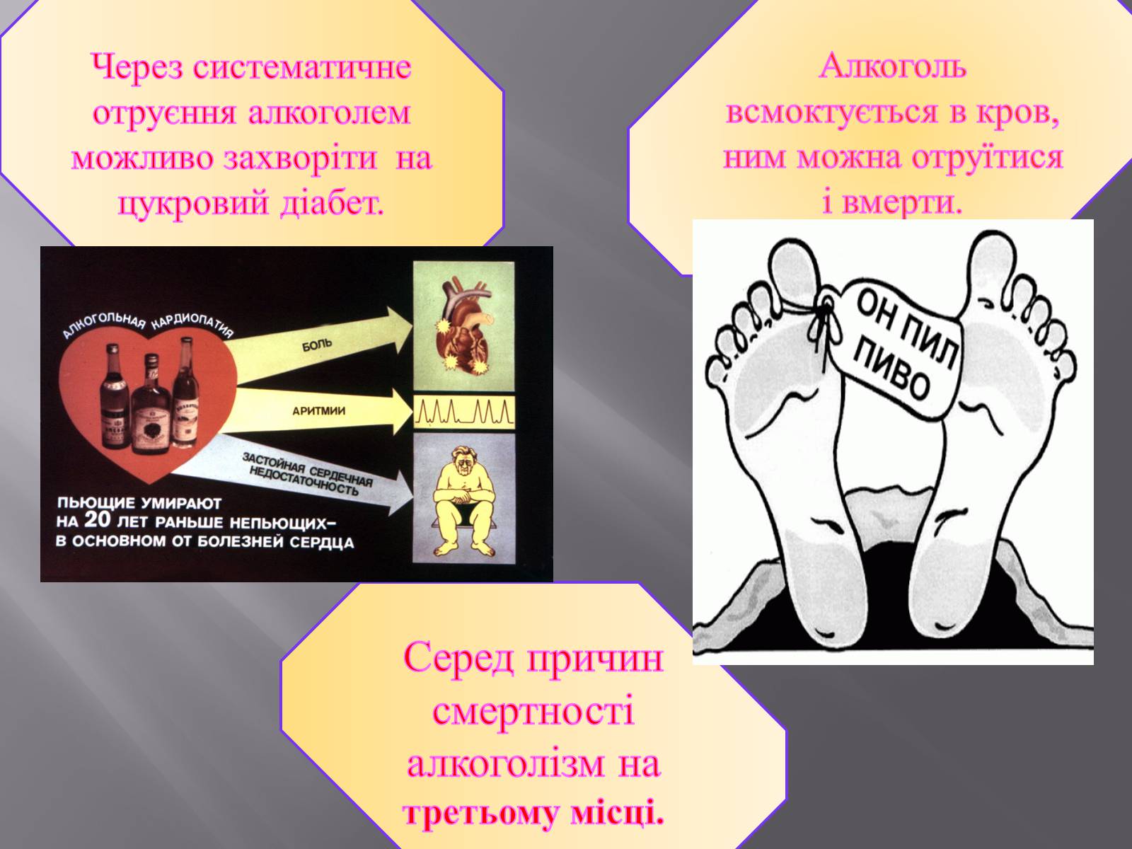 Презентація на тему «Вплив куріння, алкоголю та наркотиків на здоров&#8217;я» - Слайд #11