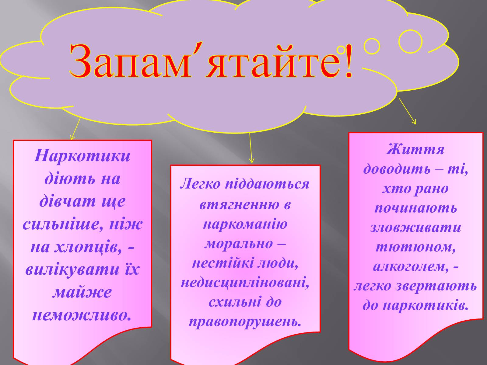 Презентація на тему «Вплив куріння, алкоголю та наркотиків на здоров&#8217;я» - Слайд #21