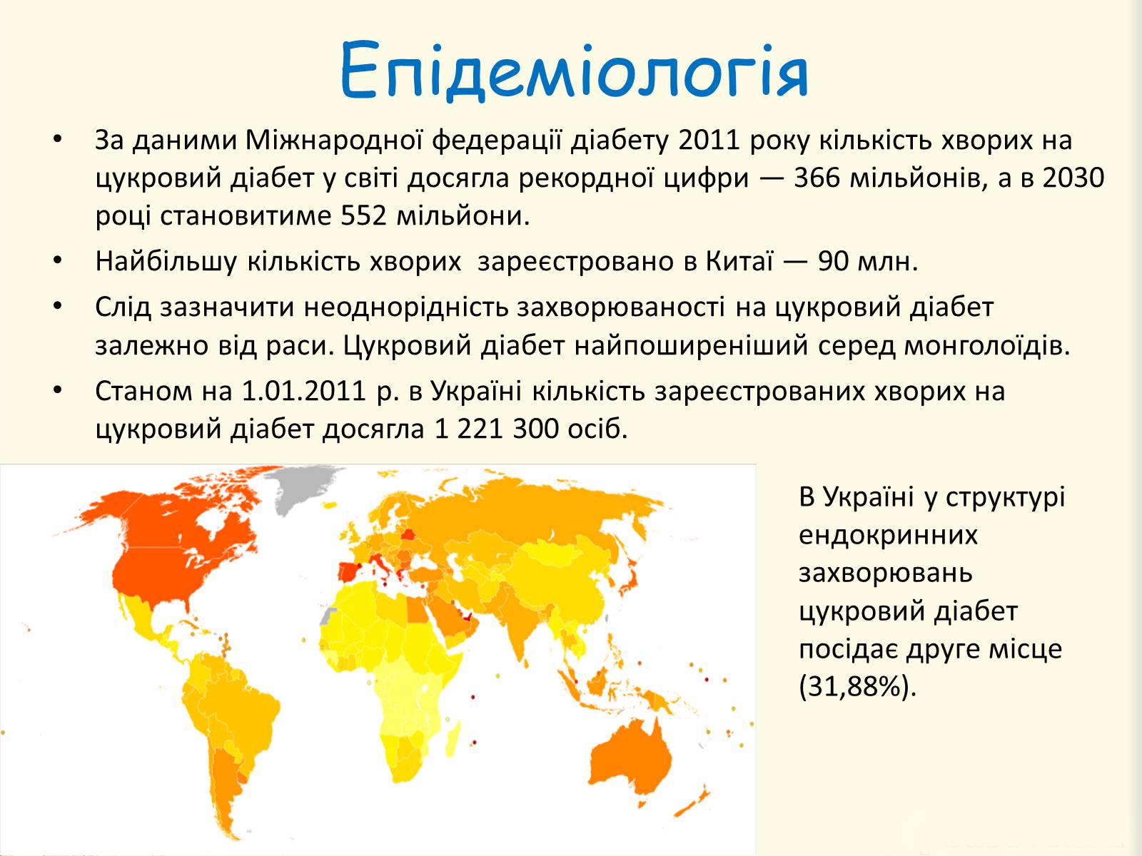 Презентація на тему «Цукровий діабет. Інсулін» - Слайд #8