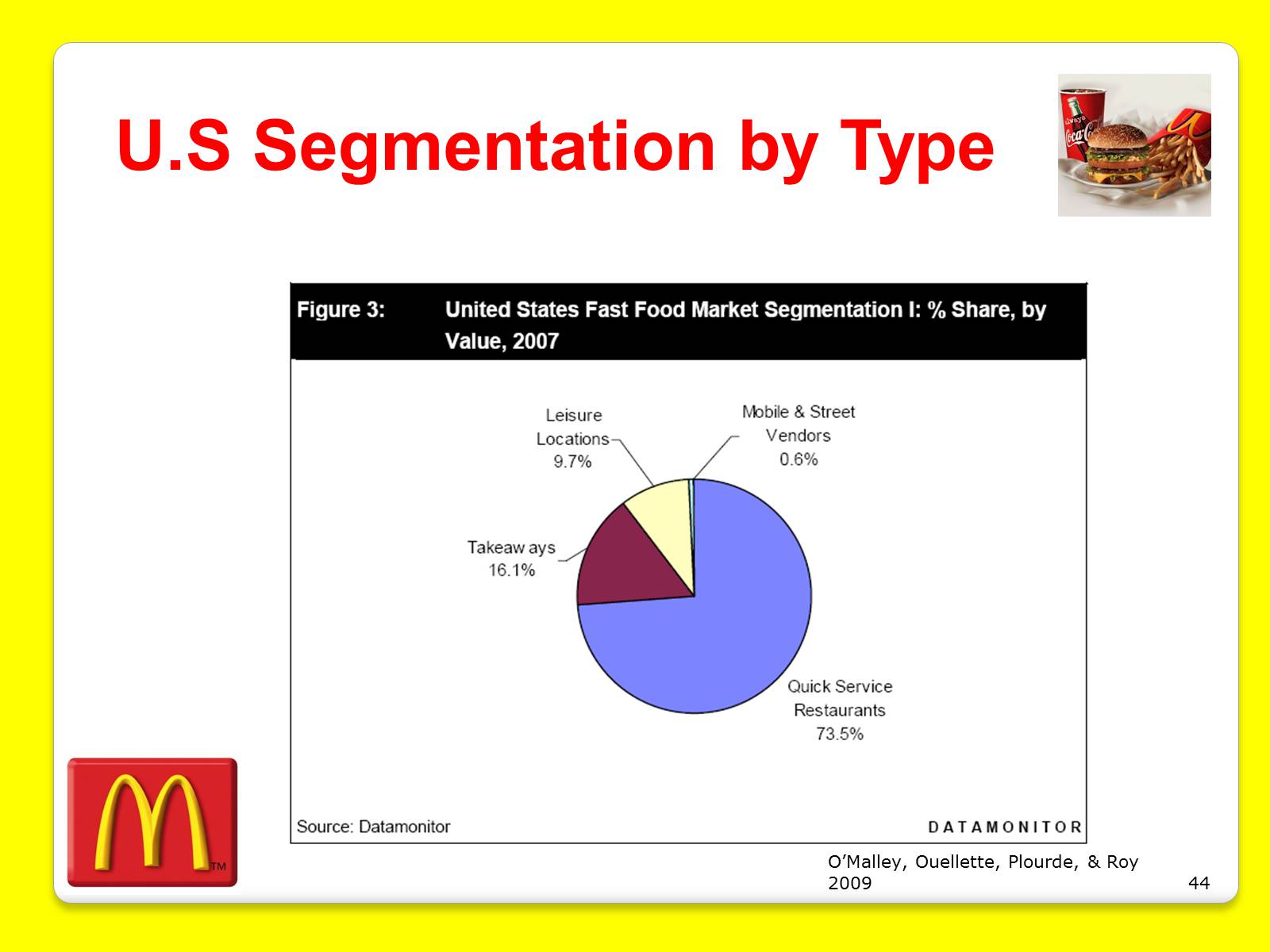 Презентація на тему «McDonald&#8217;s Corporation» - Слайд #44