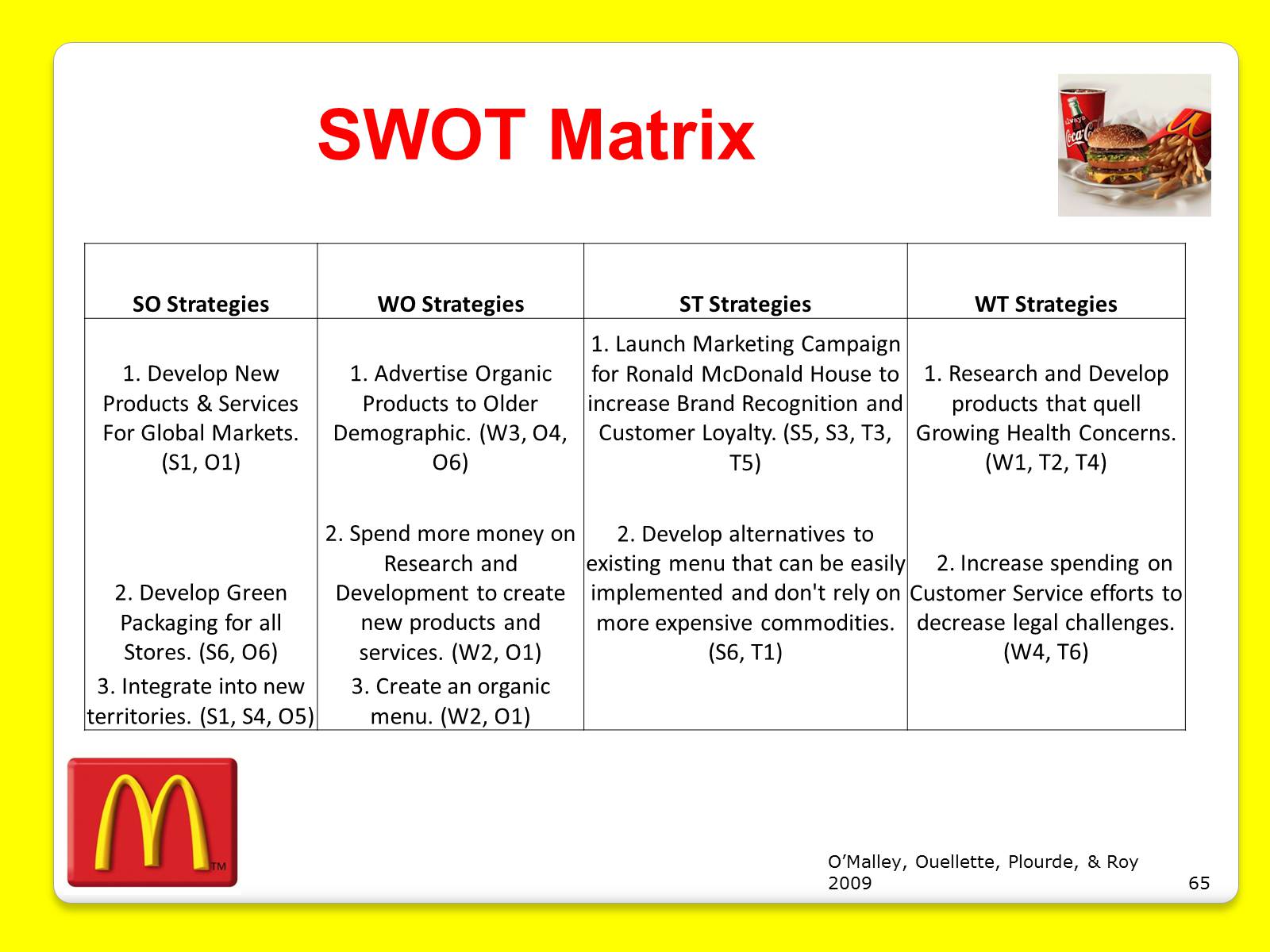 Презентація на тему «McDonald&#8217;s Corporation» - Слайд #65