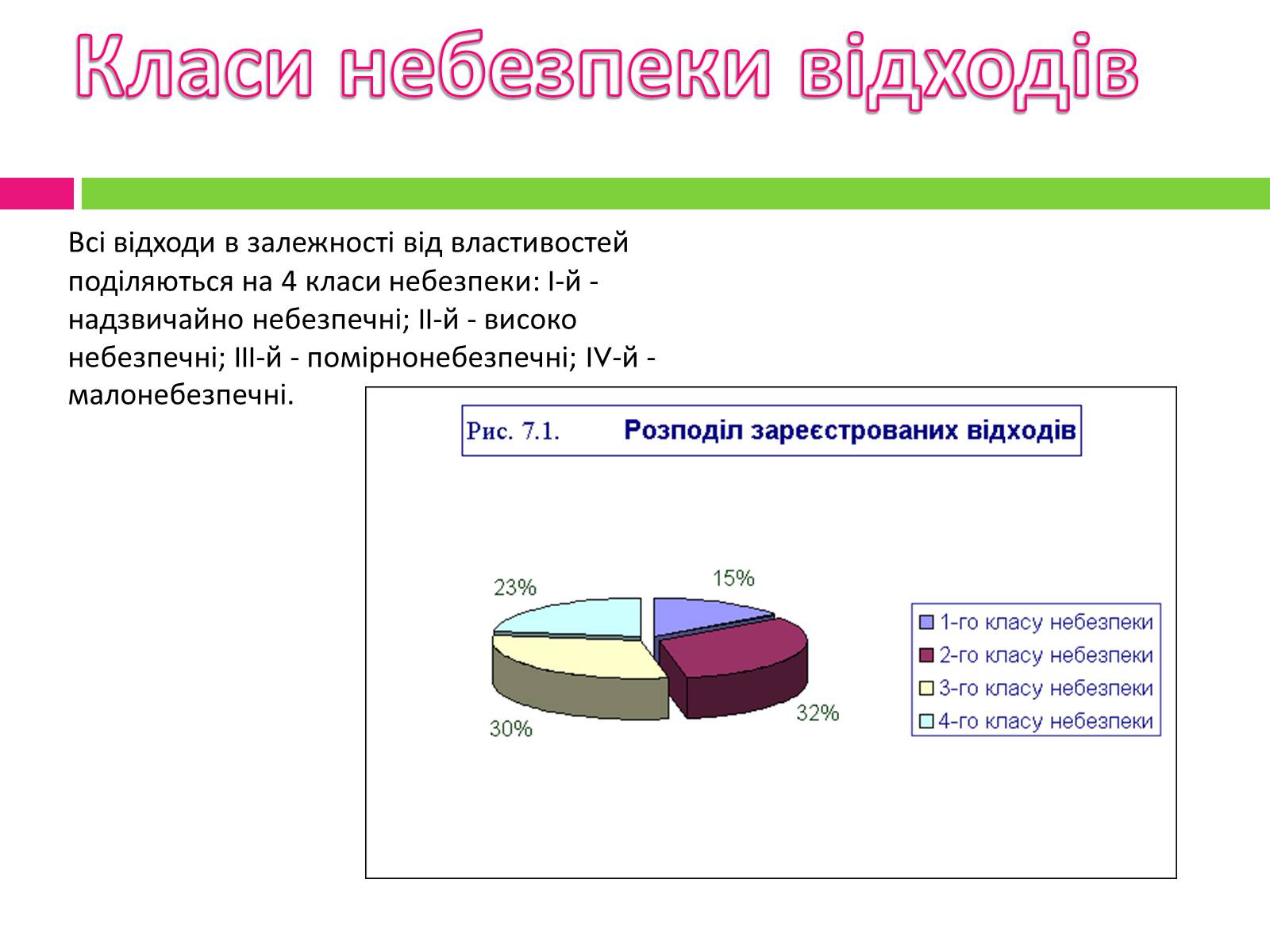 Презентація на тему «Відходи» - Слайд #8