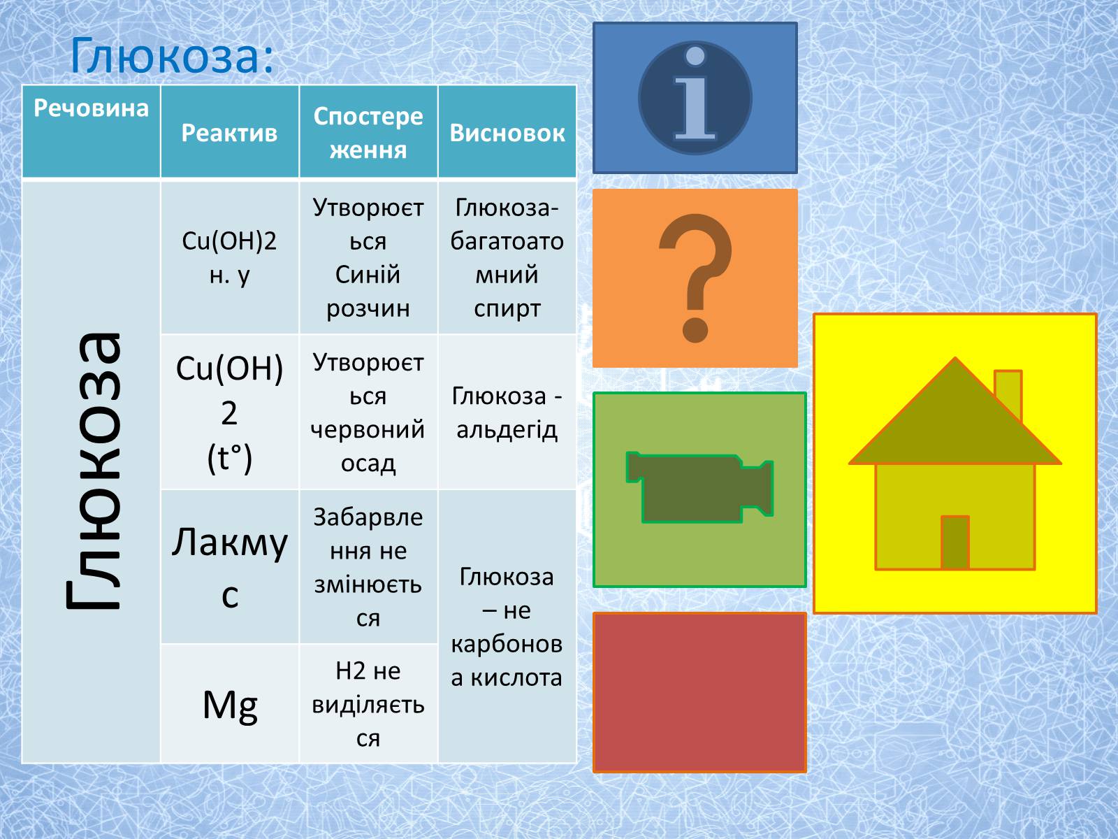 Презентація на тему «Вуглеводи як компоненти їжі, їх роль у житті людини» (варіант 27) - Слайд #10