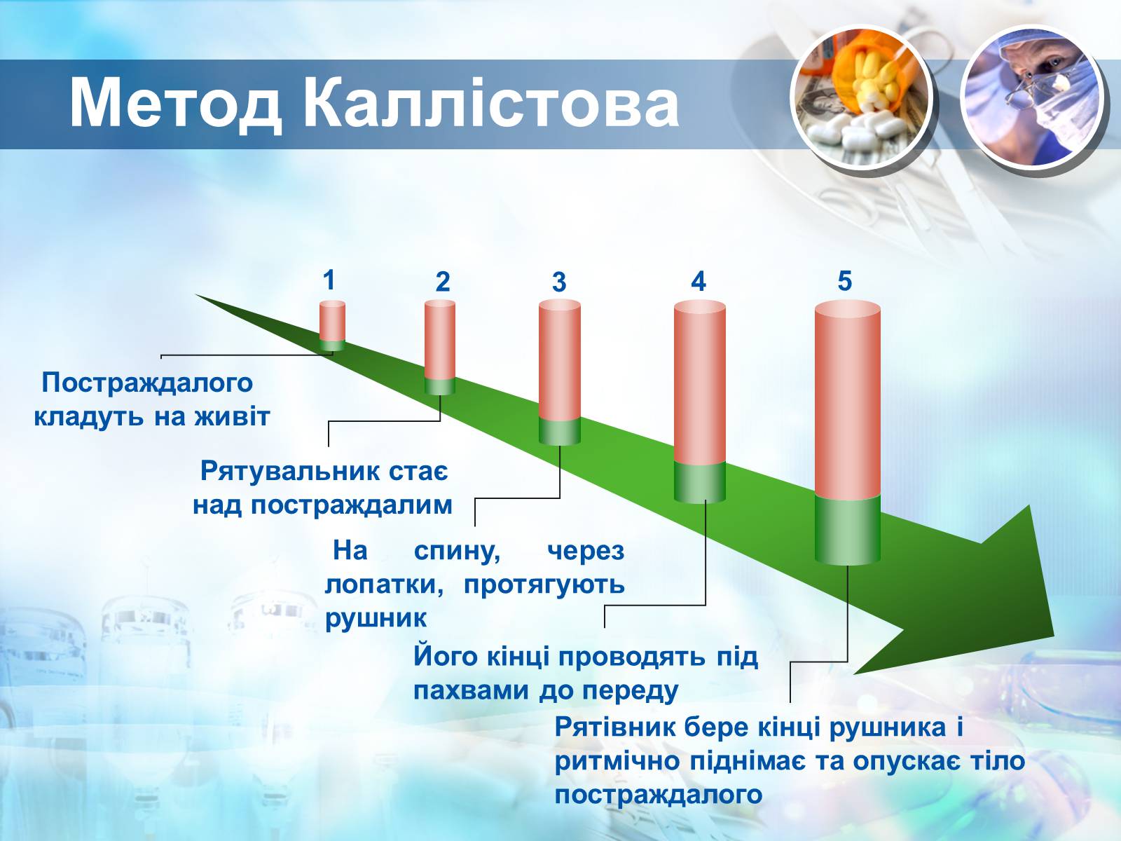 Презентація на тему «Методика проведення штучного дихання і закритого масажу серця» - Слайд #10