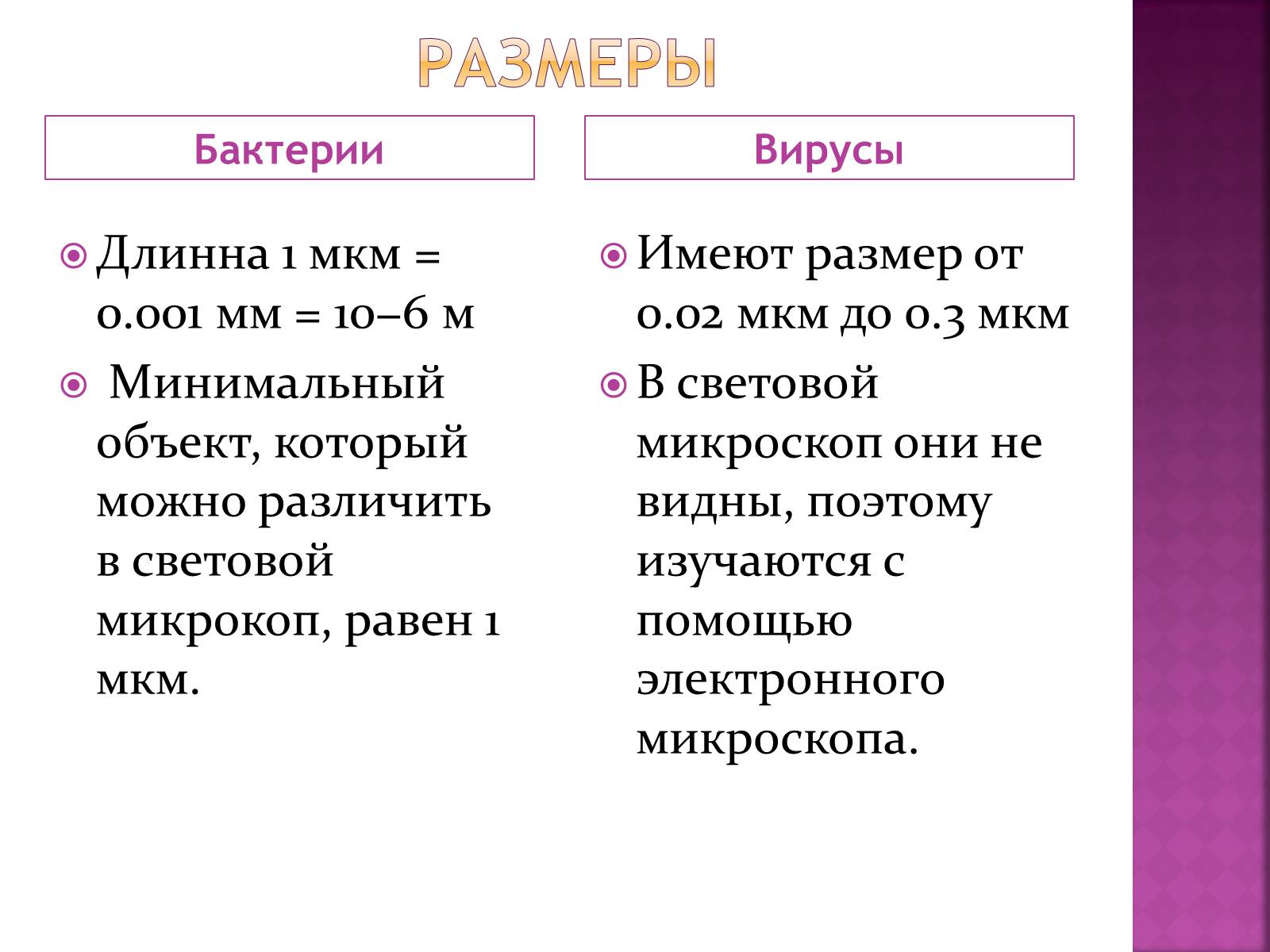 Презентація на тему «Симптоматика вирусных и бактериальных заболеваний» - Слайд #3