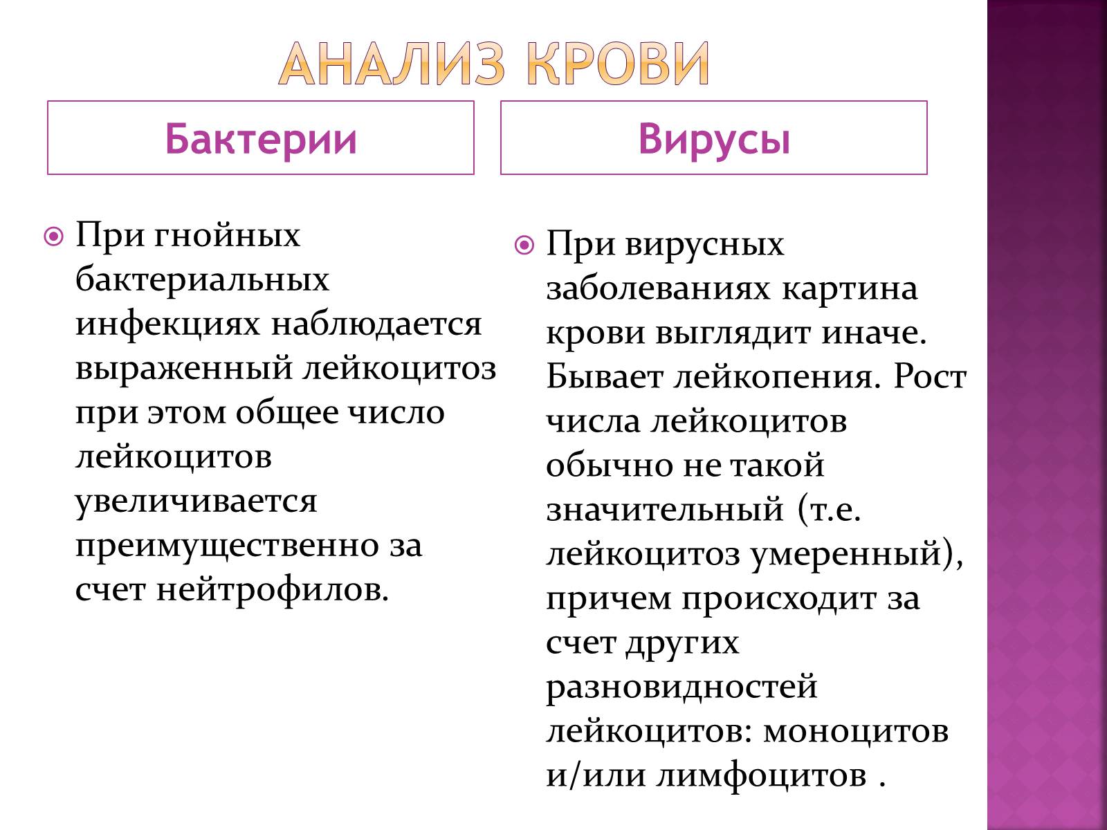 Презентація на тему «Симптоматика вирусных и бактериальных заболеваний» - Слайд #7