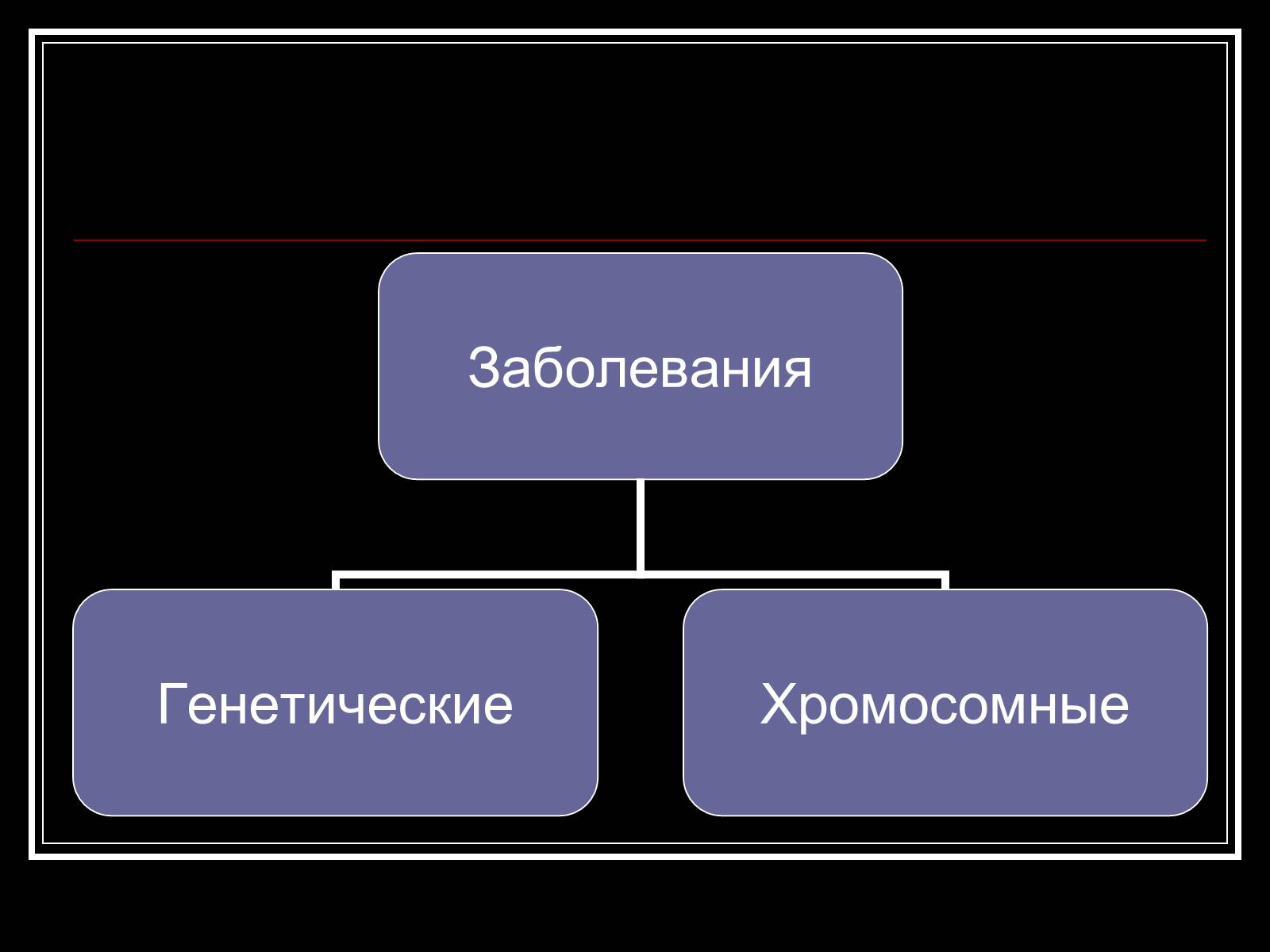 Презентація на тему «Генетика человека» (варіант 1) - Слайд #9