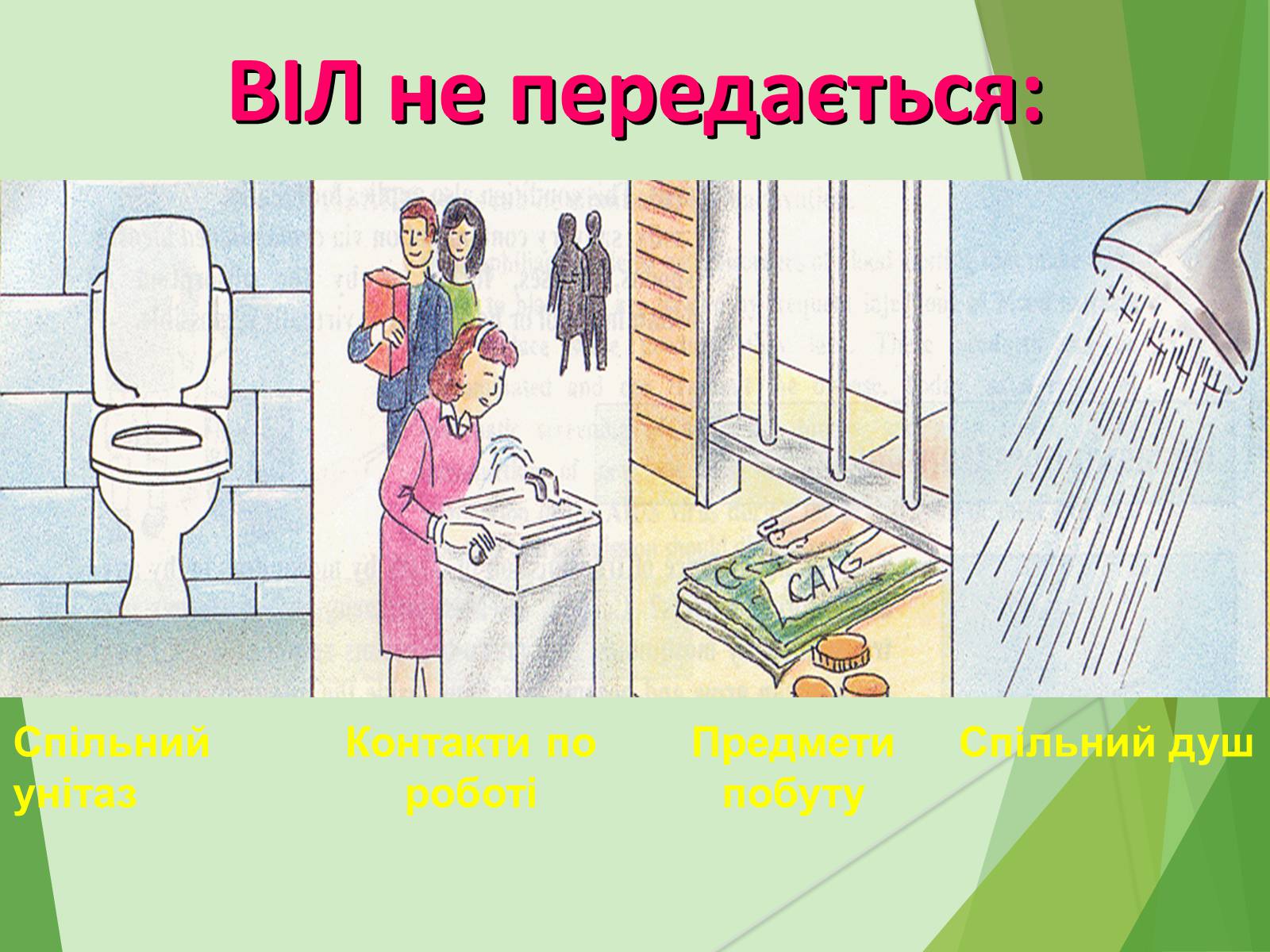 Презентація на тему «ВІЛ. СНІД. інфекції ІПСШ: шляхи передачі і методи захисту» (варіант 7) - Слайд #16