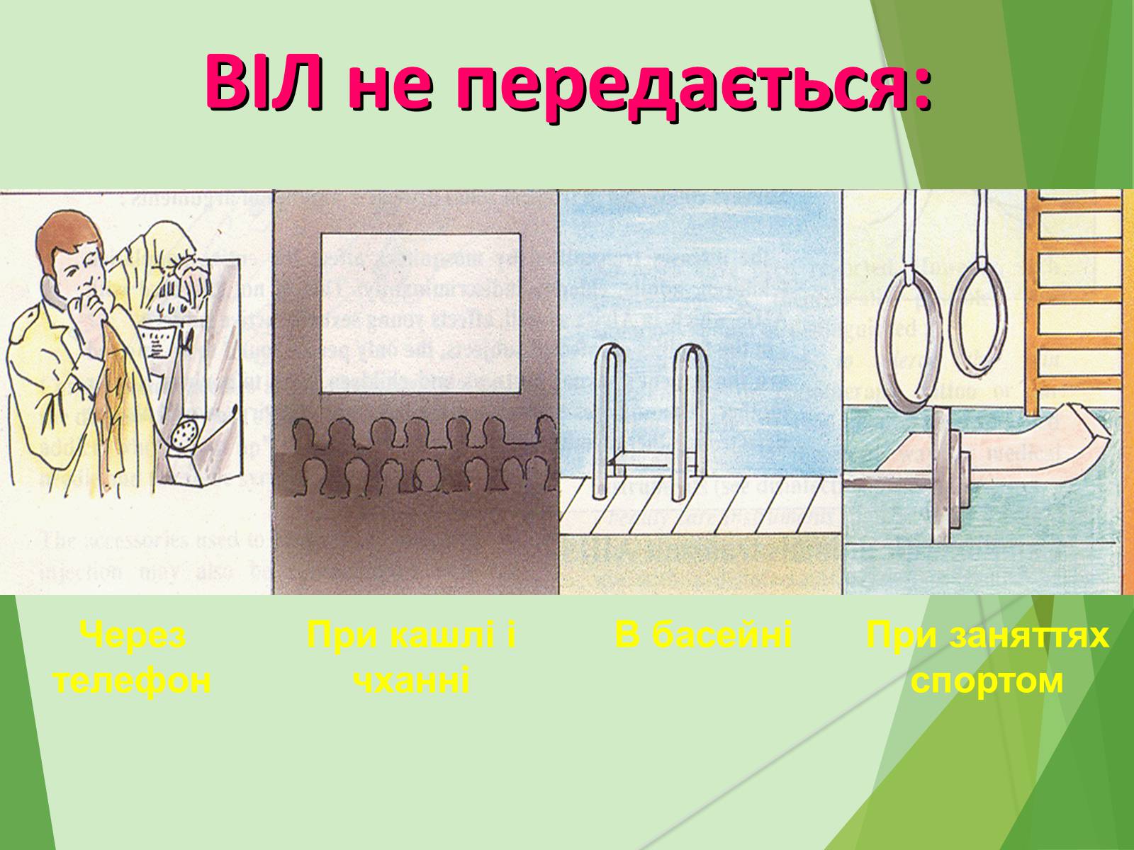 Презентація на тему «ВІЛ. СНІД. інфекції ІПСШ: шляхи передачі і методи захисту» (варіант 7) - Слайд #17