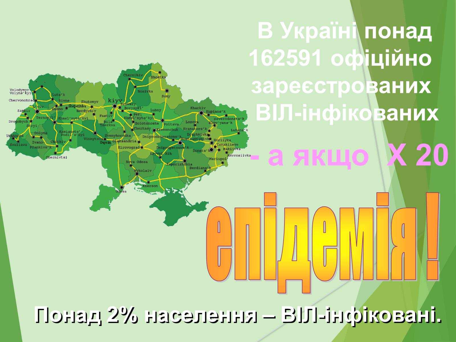 Презентація на тему «ВІЛ. СНІД. інфекції ІПСШ: шляхи передачі і методи захисту» (варіант 7) - Слайд #9