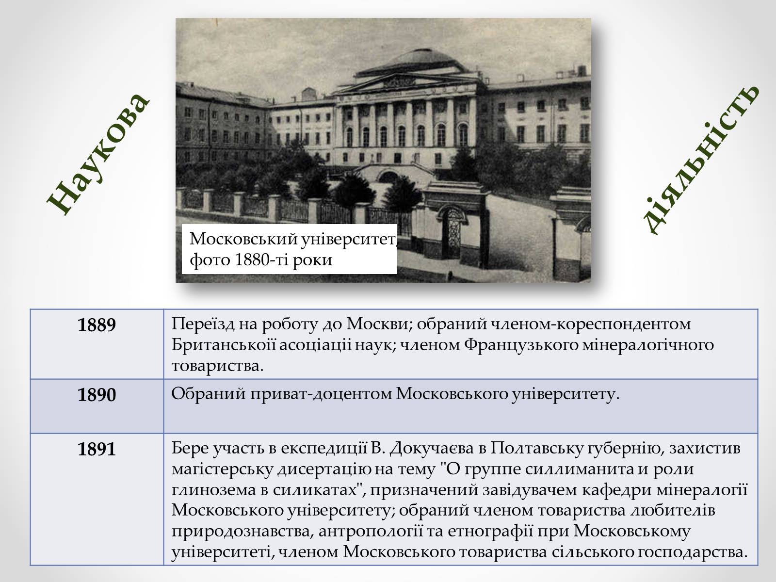 Презентація на тему «Вернадський Володимир Іванович» (варіант 4) - Слайд #10