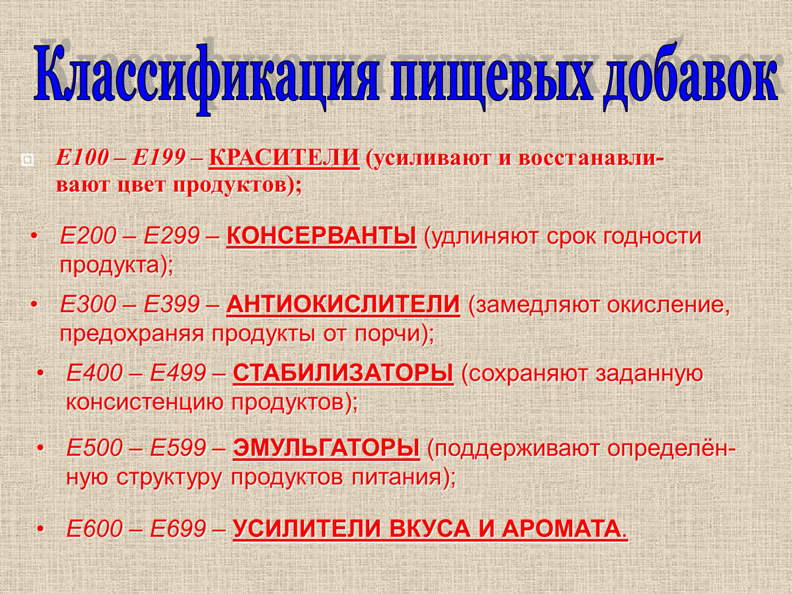 Презентація на тему «Влияние пищевых добавок на здоровье человека» - Слайд #11