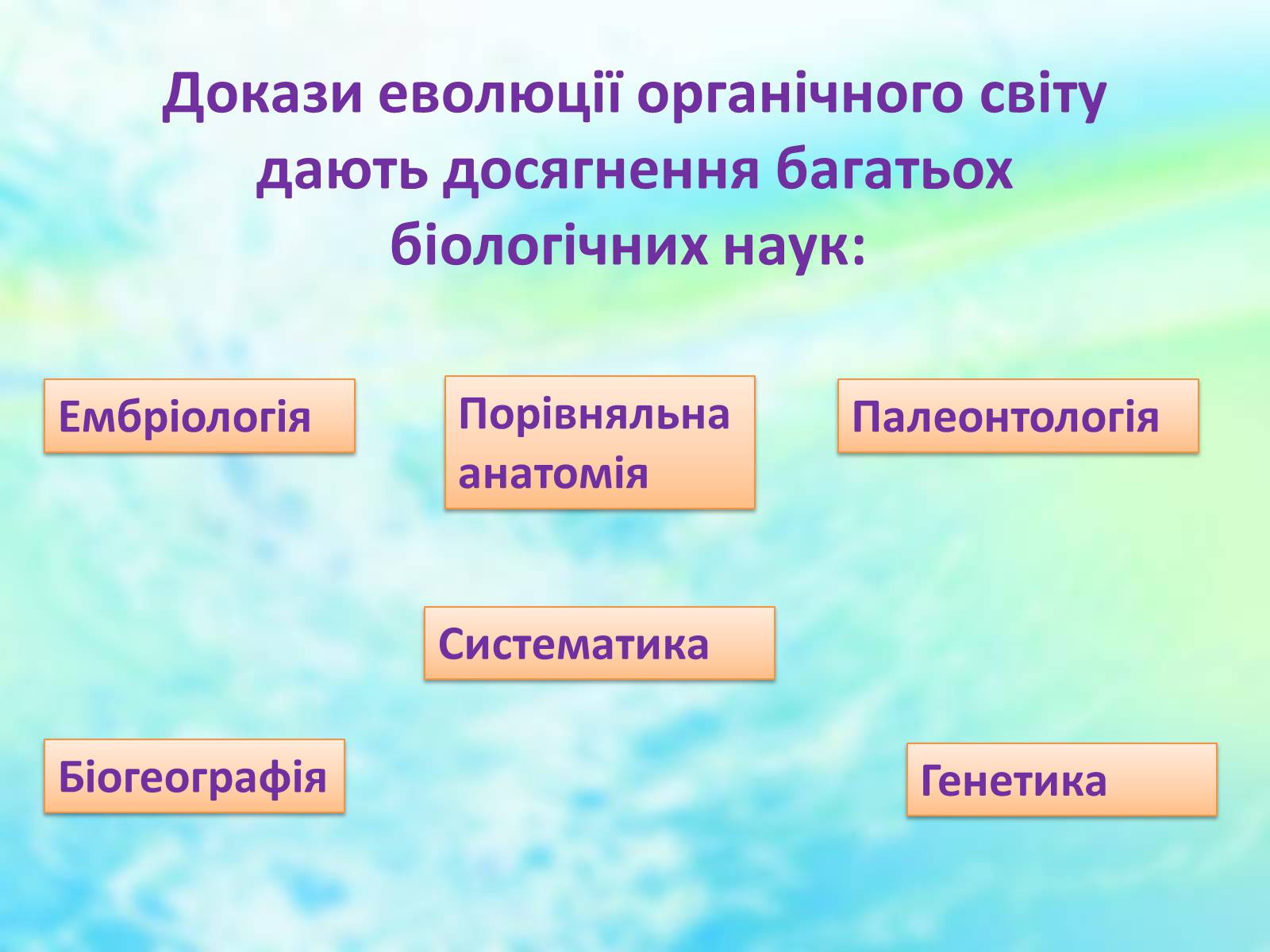 Презентація на тему «Еволюційне вчення» - Слайд #2