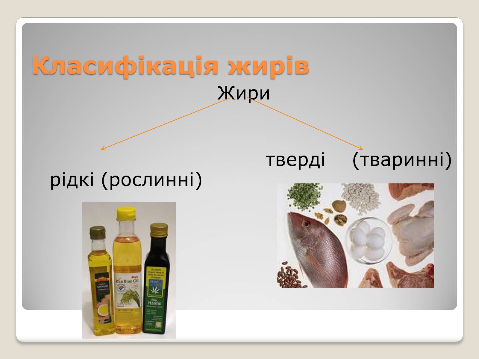 Презентація на тему «Жири, склад жирів, їх утворення» (варіант 2) - Слайд #7