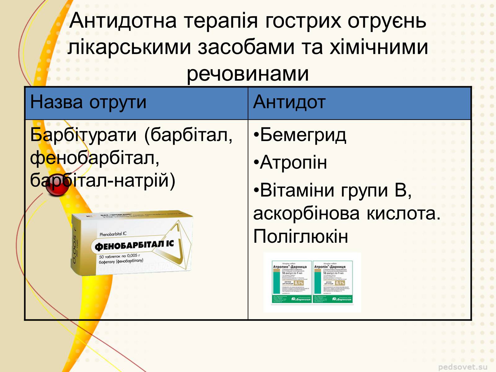 Презентація на тему «Отруєння» (варіант 4) - Слайд #11