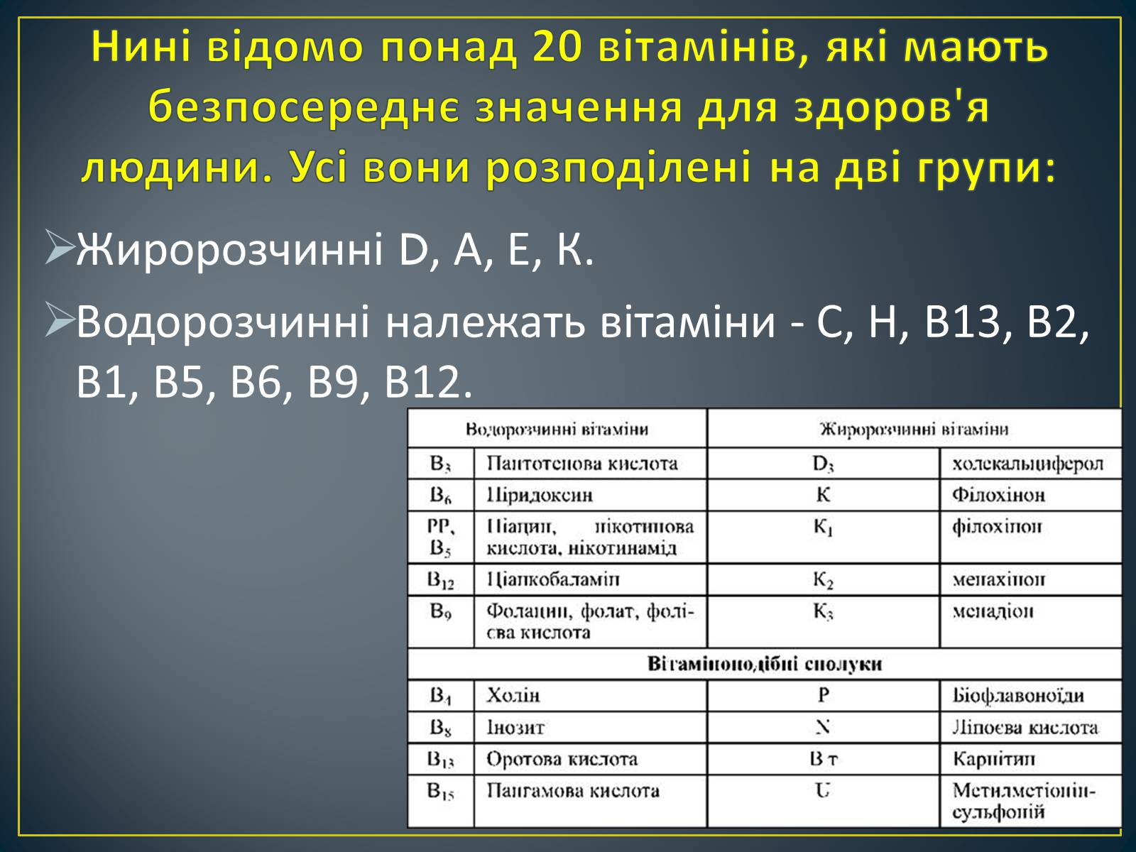 Презентація на тему «Вітаміни» (варіант 2) - Слайд #6