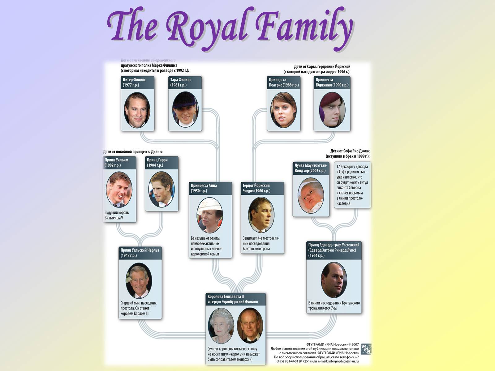 Презентація на тему «The British Monarchy» - Слайд #24