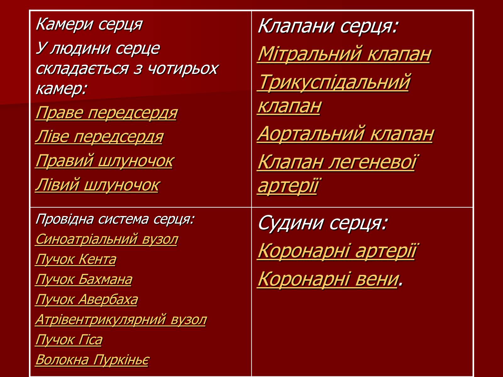 Презентація на тему «Серце людини і тварин» - Слайд #7