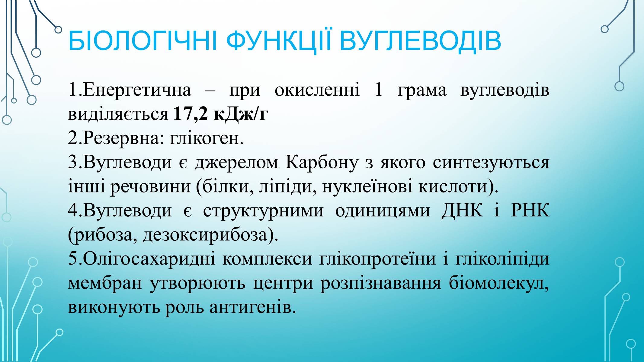 Презентація на тему «Вуглеводи як компоненти їжі, їх роль у житті людини» (варіант 29) - Слайд #3