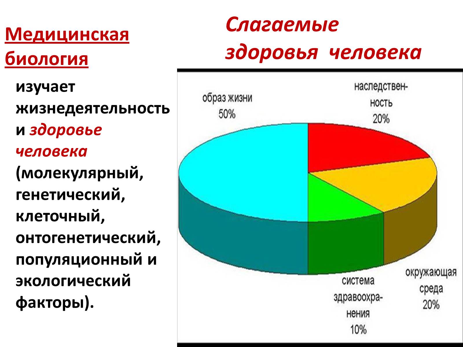 Презентація на тему «Биосферный и биоценотический уровни организации жизни» - Слайд #3