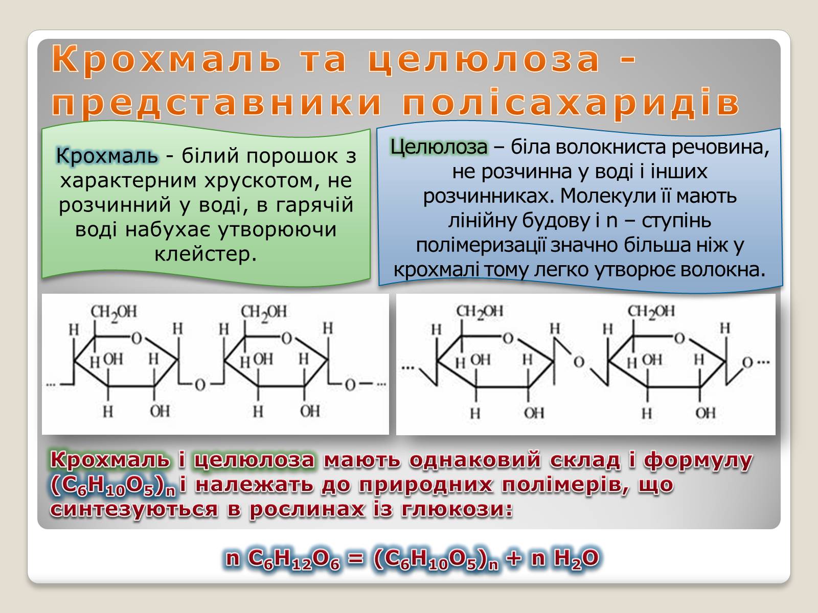 Презентація на тему «Вуглеводи як компоненти їжі, їх роль у житті людини» (варіант 9) - Слайд #11