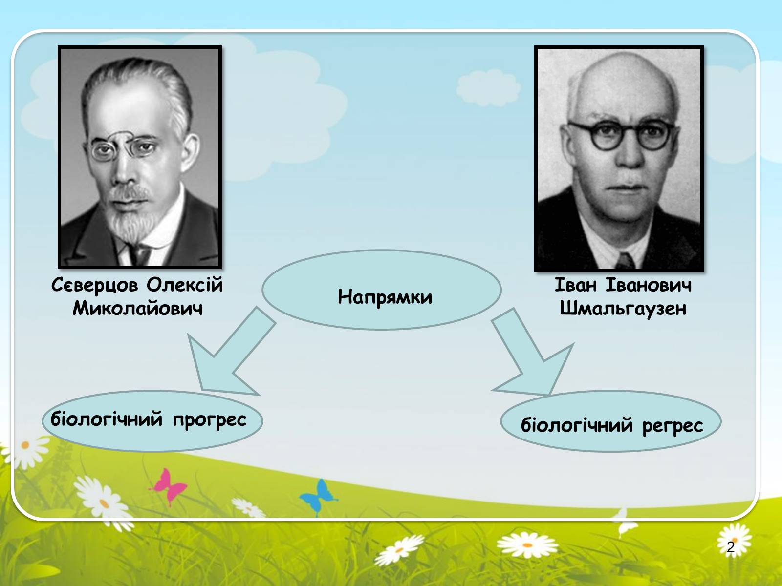 Презентація на тему «Макроеволюційний процес. Закони еволюційного процесу» - Слайд #2