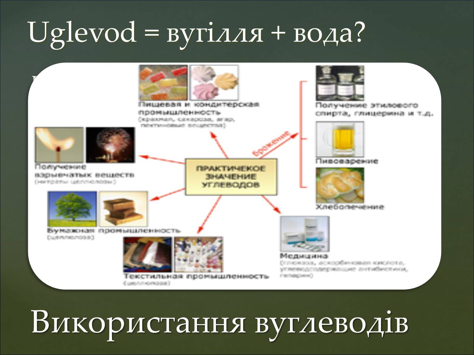 Презентація на тему «Вуглеводи як компоненти їжі, їх роль у житті людини» (варіант 35) - Слайд #17