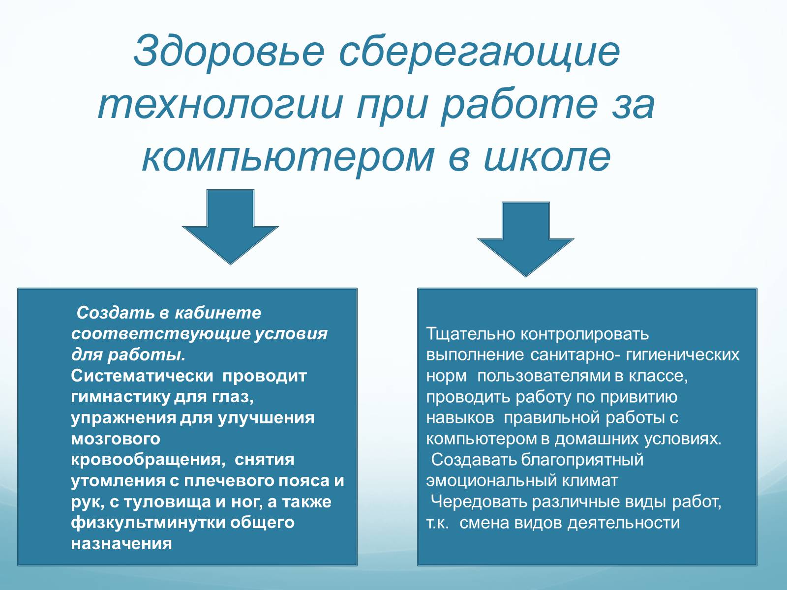 Презентація на тему «Компьютер и здоровье детей» - Слайд #4