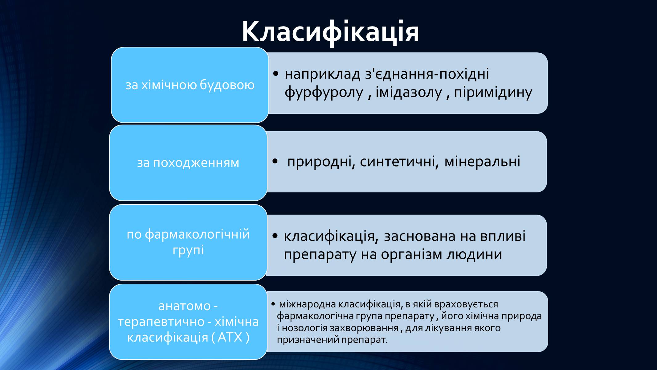 Презентація на тему «Лікарські засоби» (варіант 2) - Слайд #4