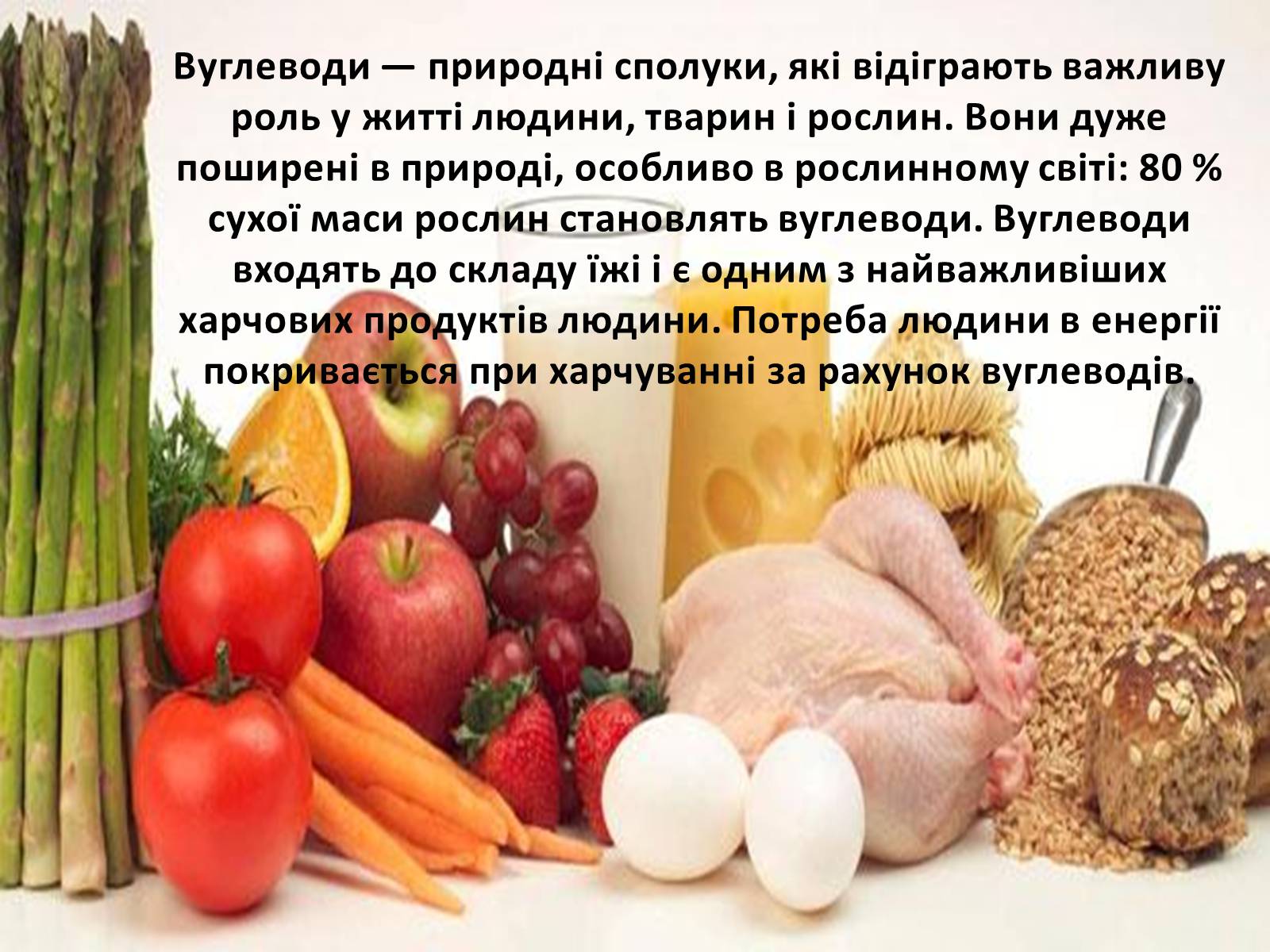 Презентація на тему «Вуглеводи як компоненти їжі, їх роль у житті людини» (варіант 17) - Слайд #2