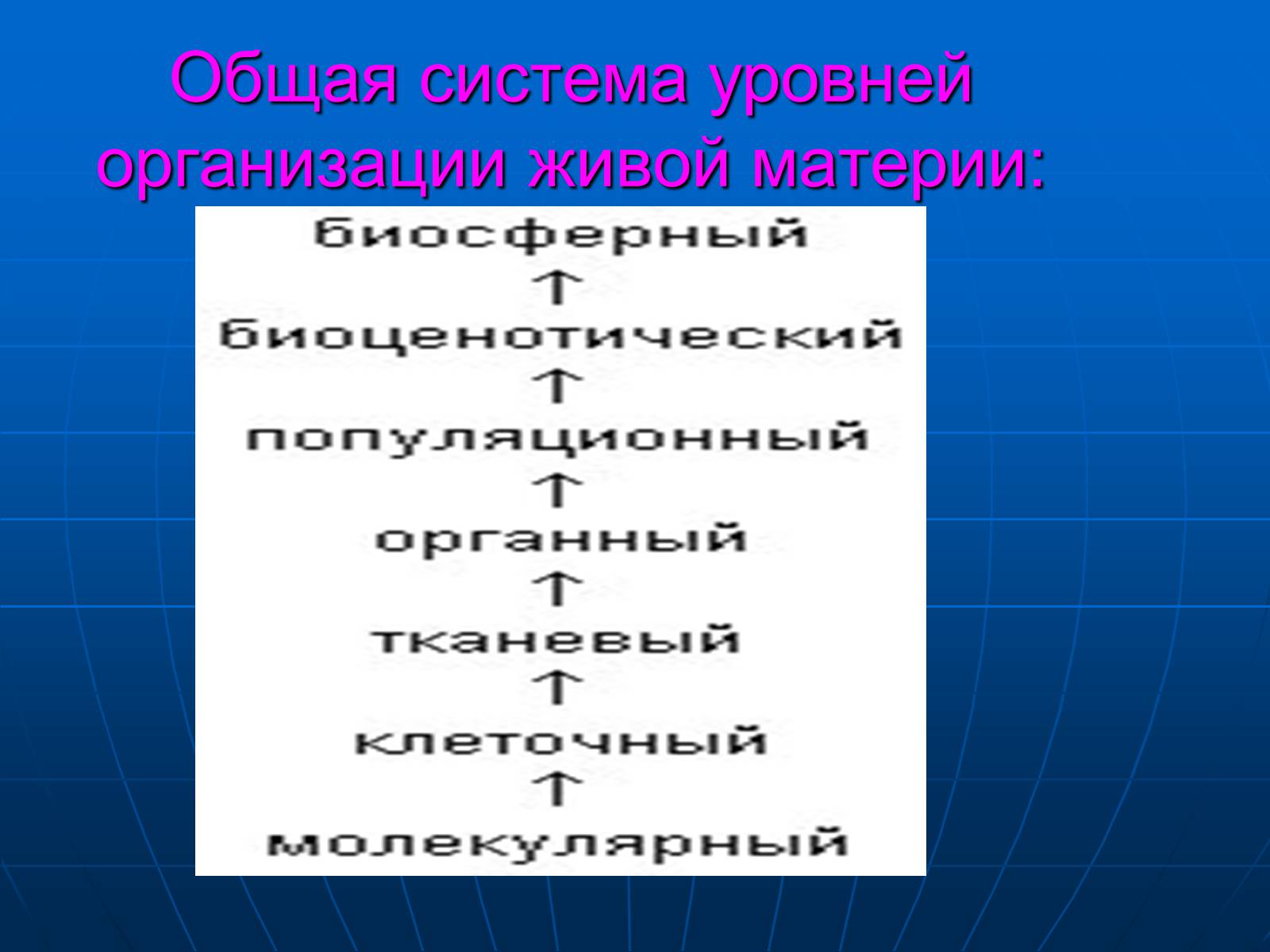 Презентація на тему «Неорганические вещества, входящие в состав клетки» - Слайд #2