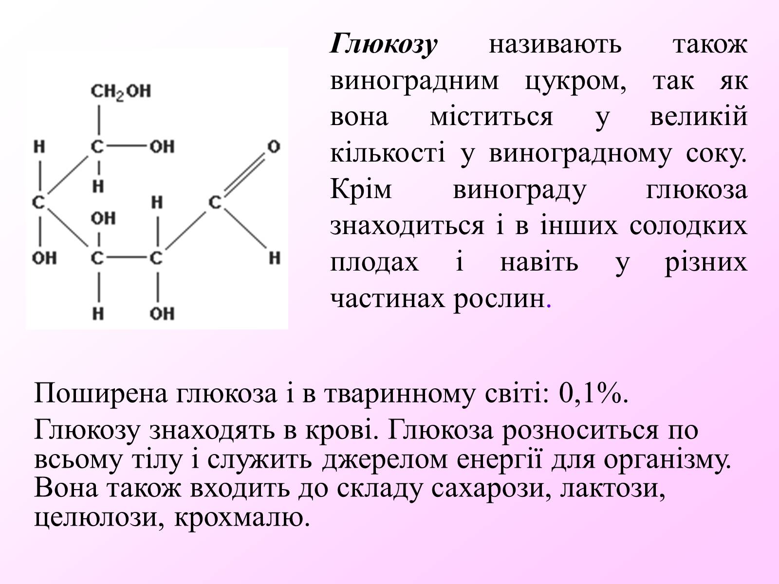 Презентація на тему «Вуглеводи як компоненти їжі, їх роль у житті людини» (варіант 7) - Слайд #5