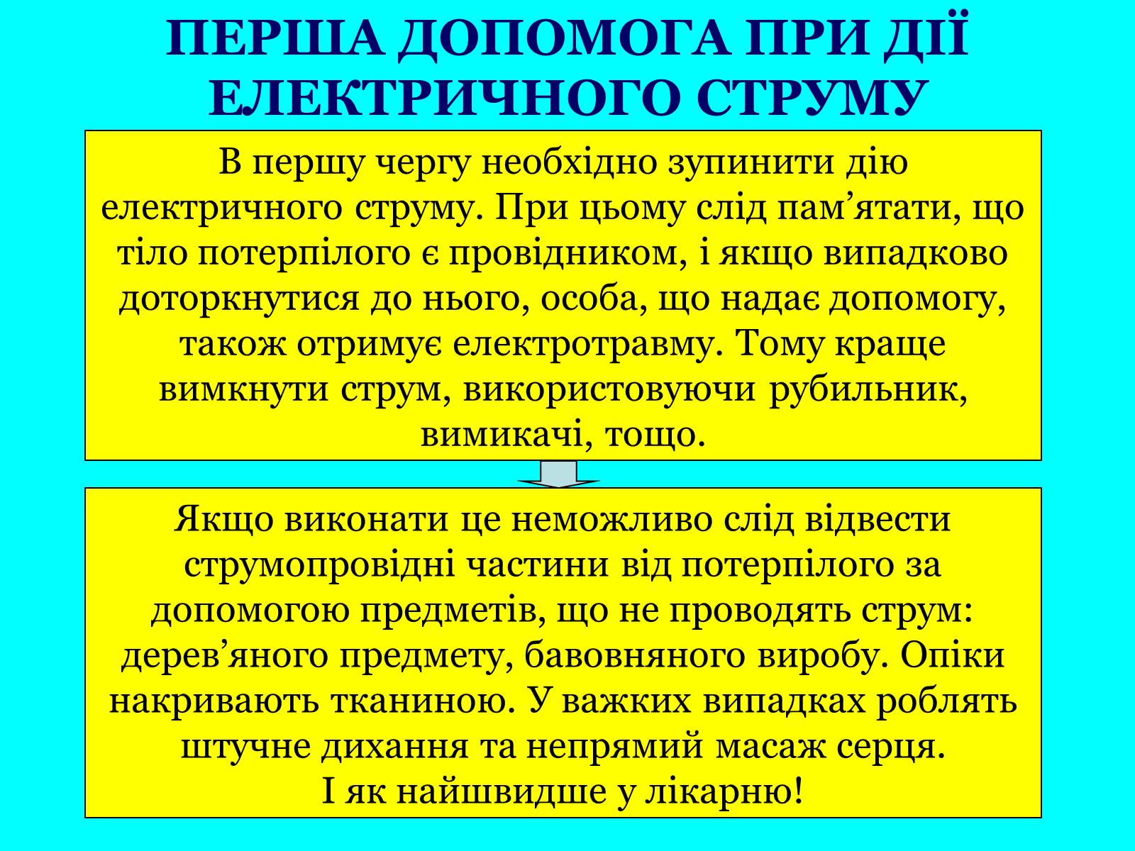 Презентація на тему «Опіки» (варіант 5) - Слайд #15