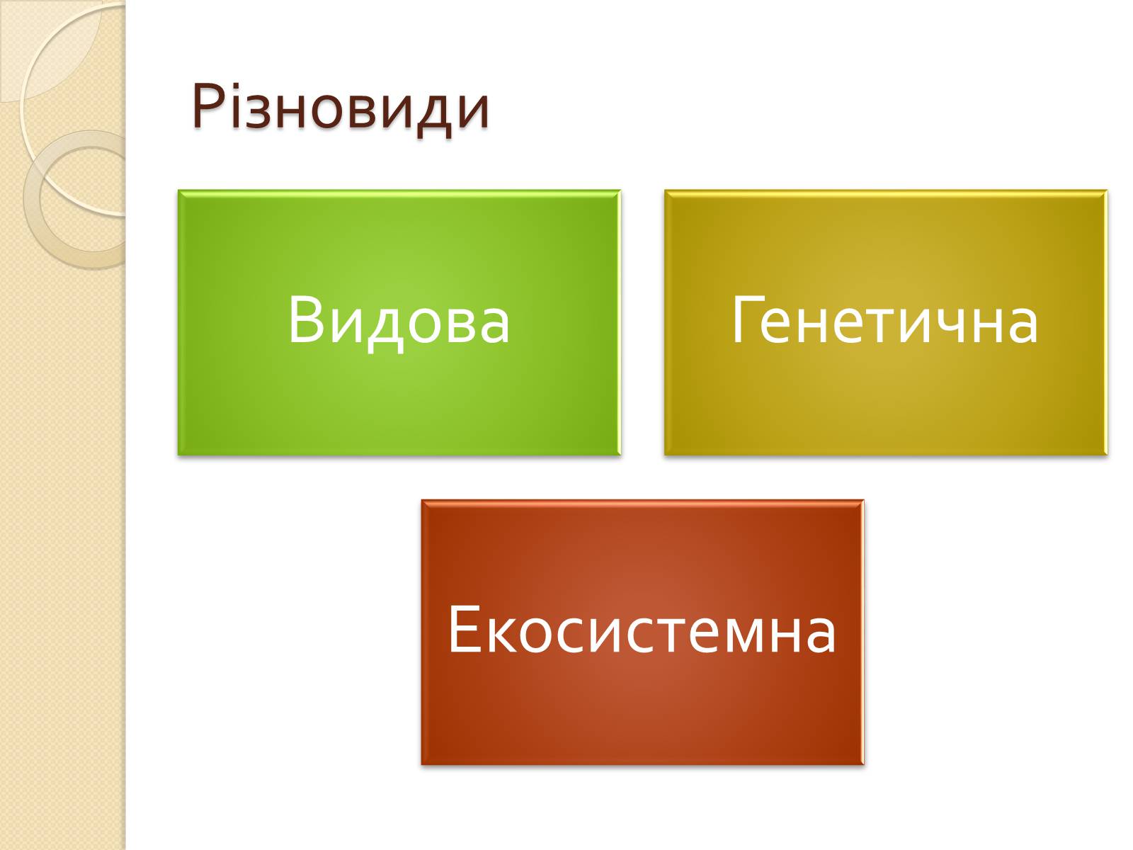 Презентація на тему «Скорочення біологічного різноманіття» - Слайд #3