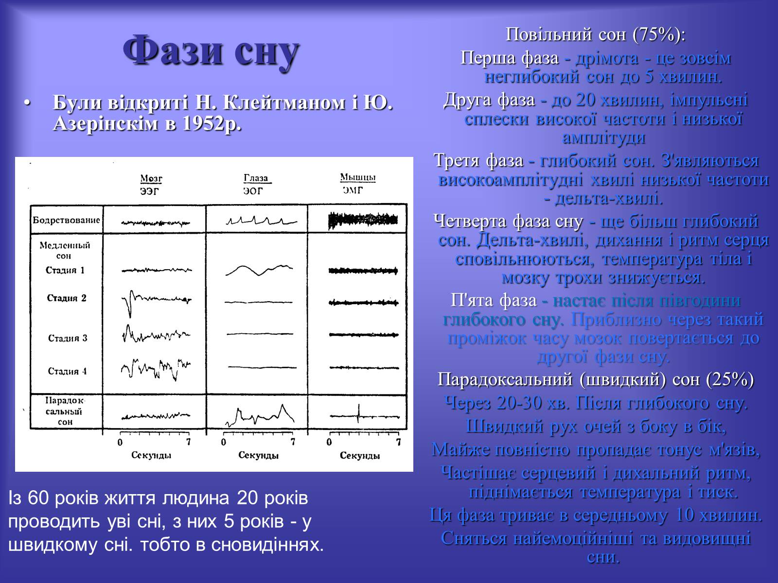 Презентація на тему «Хропіння» - Слайд #11